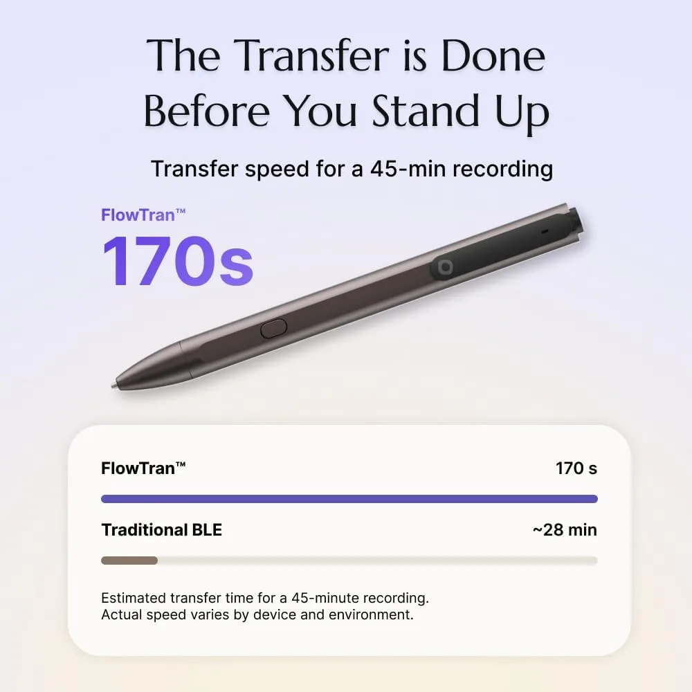 Flowtica AI Voice Recorder, Note Taking Device with Unlimited Transcription