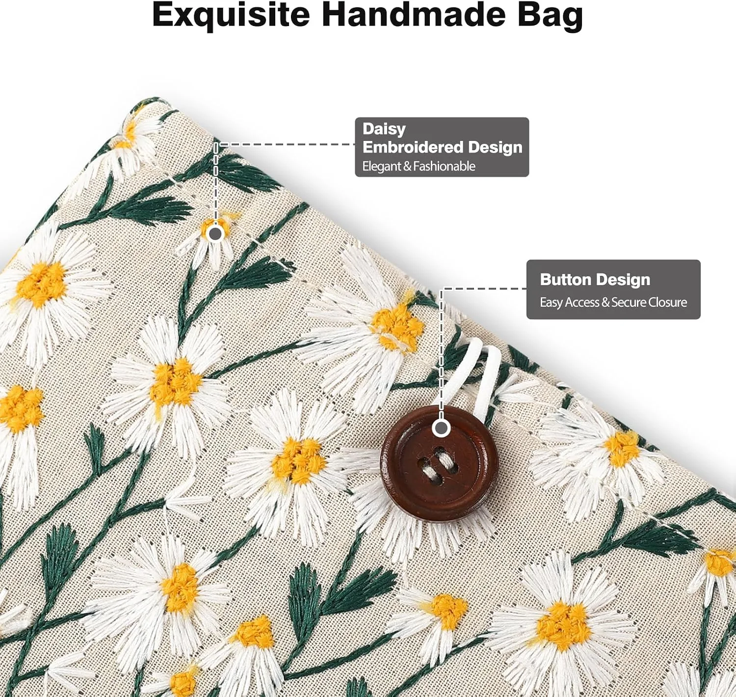 MoKo 6-7 Inch Embroidered Daisy Padded E-Reader Sleeve Zippered Bag with Back Pouch for Most 6/6.8/7 inch E-Reader, 6" Nook Glowligt 4, 6" Kobo Clara BW/Clara Colour, Beige