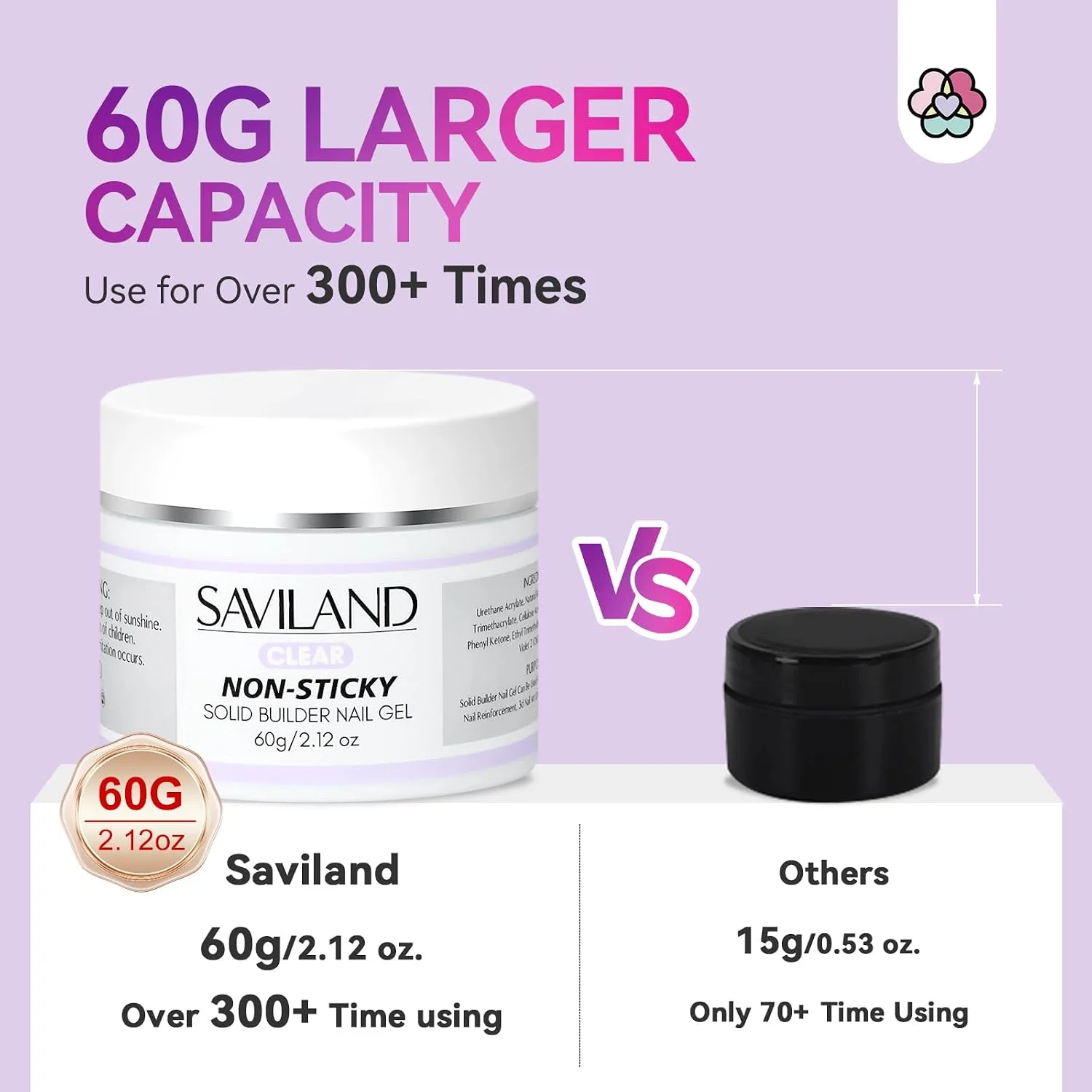 SAVILAND 60g Solid Builder Nail Gel Non-Sticky Sculpting Gel for Nail Art