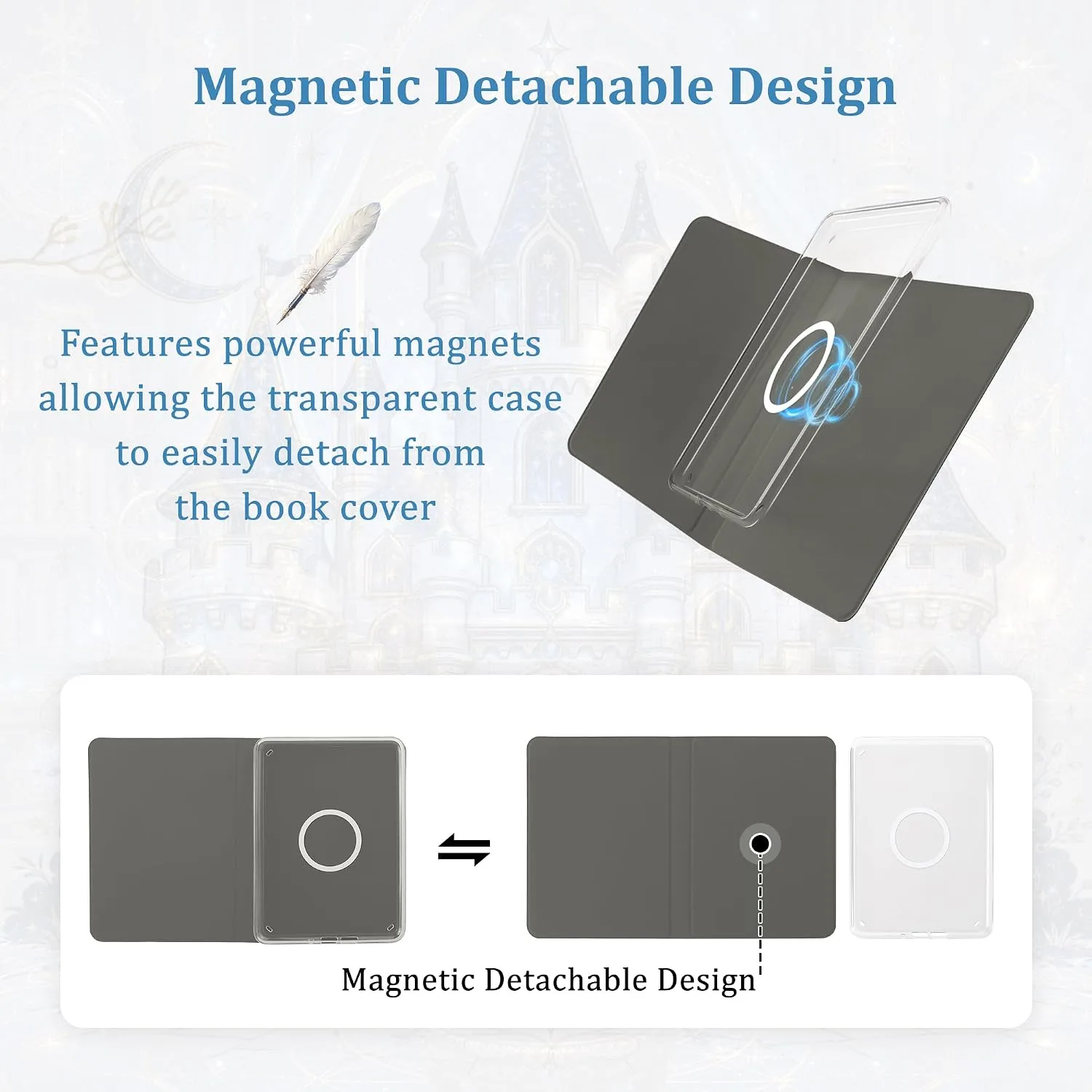Magnetic Book Cover Case for 7'' Kindle Paperwhite & Colorsoft