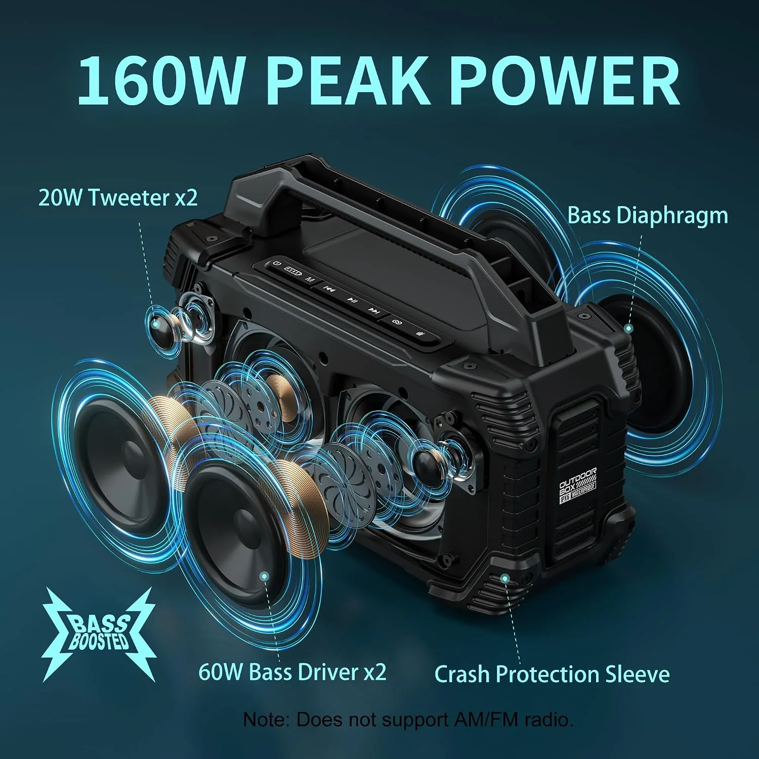 Portable Bluetooth Speaker, 160W Peak Loud Outdoor Speaker, IPX6 Waterproof