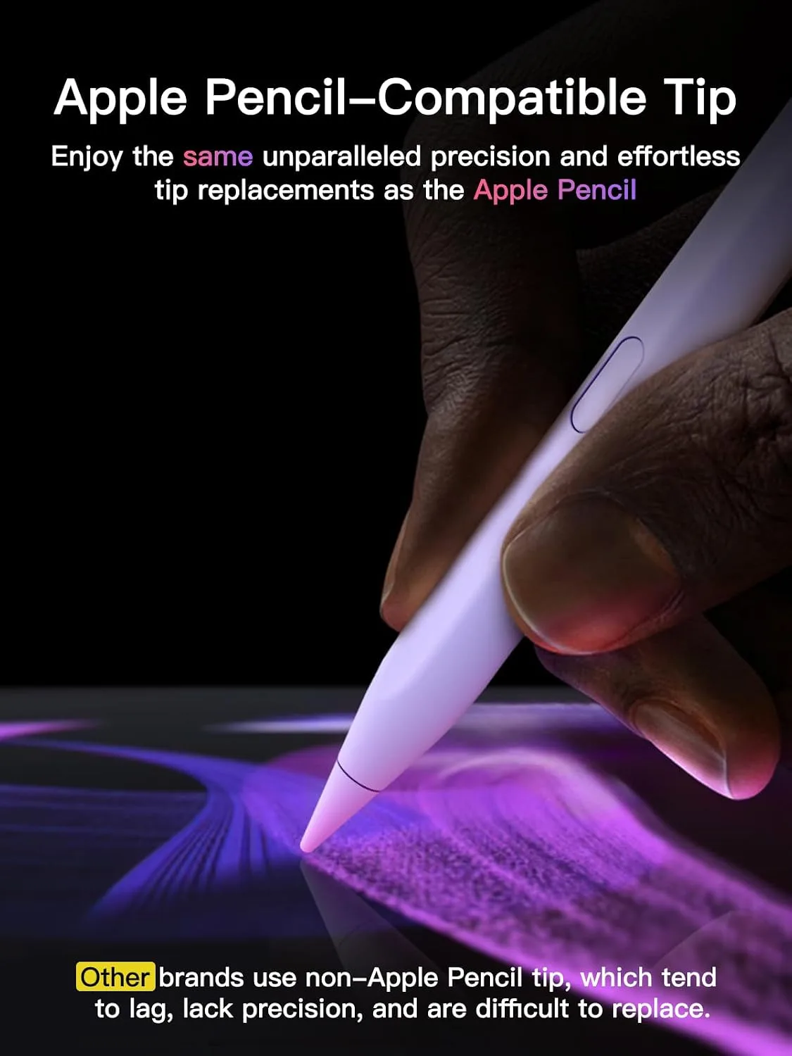 KEEPRO Stylus Pen for iPad 2018-2026, USB-C Fast Charging Pencil, Pixel-Perfect Tilt Sensitivity for iPad 11/10/9/8/7/6/A16, Mini 7/6/5, Air M4/M3/M2 11"/13"/5/4/3, Pro M5/M4 13"/12.9″/11″ Purple