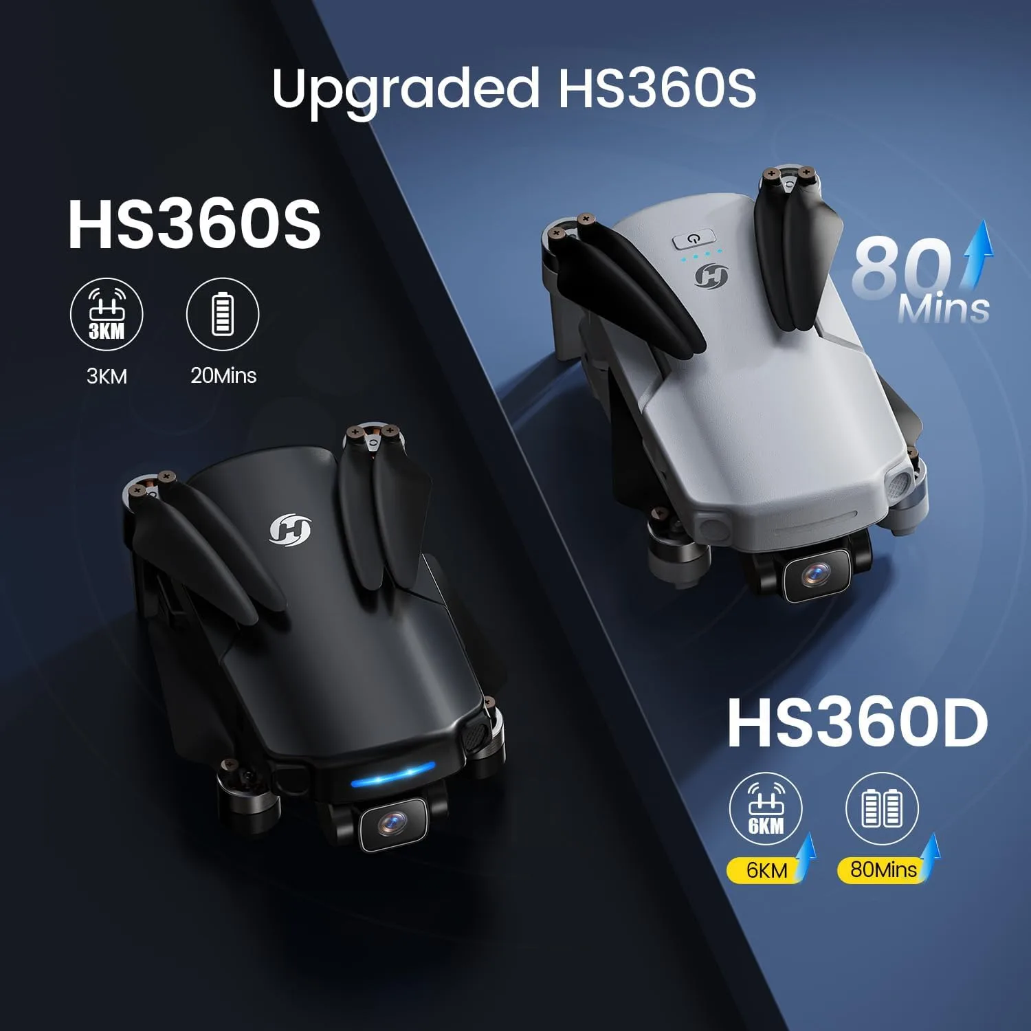 Holy Stone HS360D GPS Drones With 4K Camera For Adults, 249g RC Quadcopter with 80-Min Flight Time, 20000ft Range FPV Transmission Beginner Drone, Auto Return, 2 Batteries, Upgraded HS360S