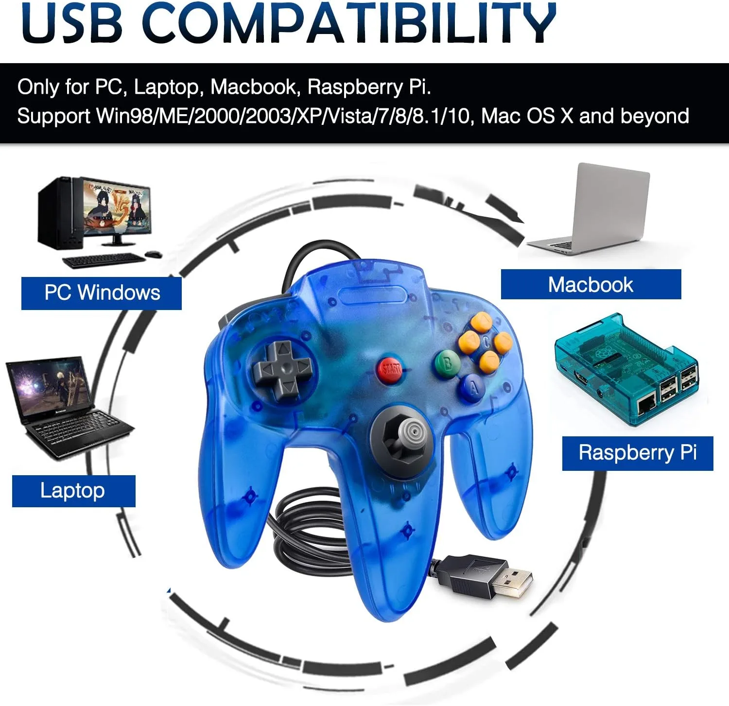 2 Pack N64 USB Controller, miadore USB Retro N64 Gamepad Joystick Raspberry Pi Controller for Windows PC MAC Linux (Clear Blue)