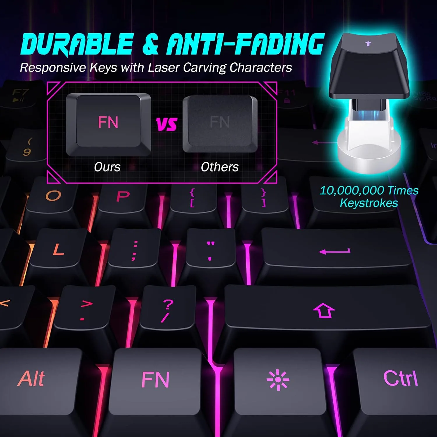 Gaming Keyboard Wired, 7-Color Backlit, 104 Keys Quiet Light Up, Wrist Rest