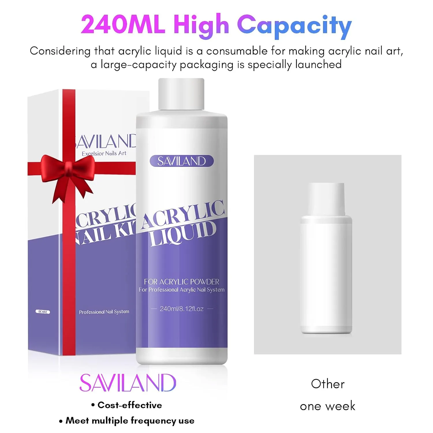 SAVILAND 8.11oz Monomer Acrylic Nail Liquid with 3 Brushes Size（8/10/14)