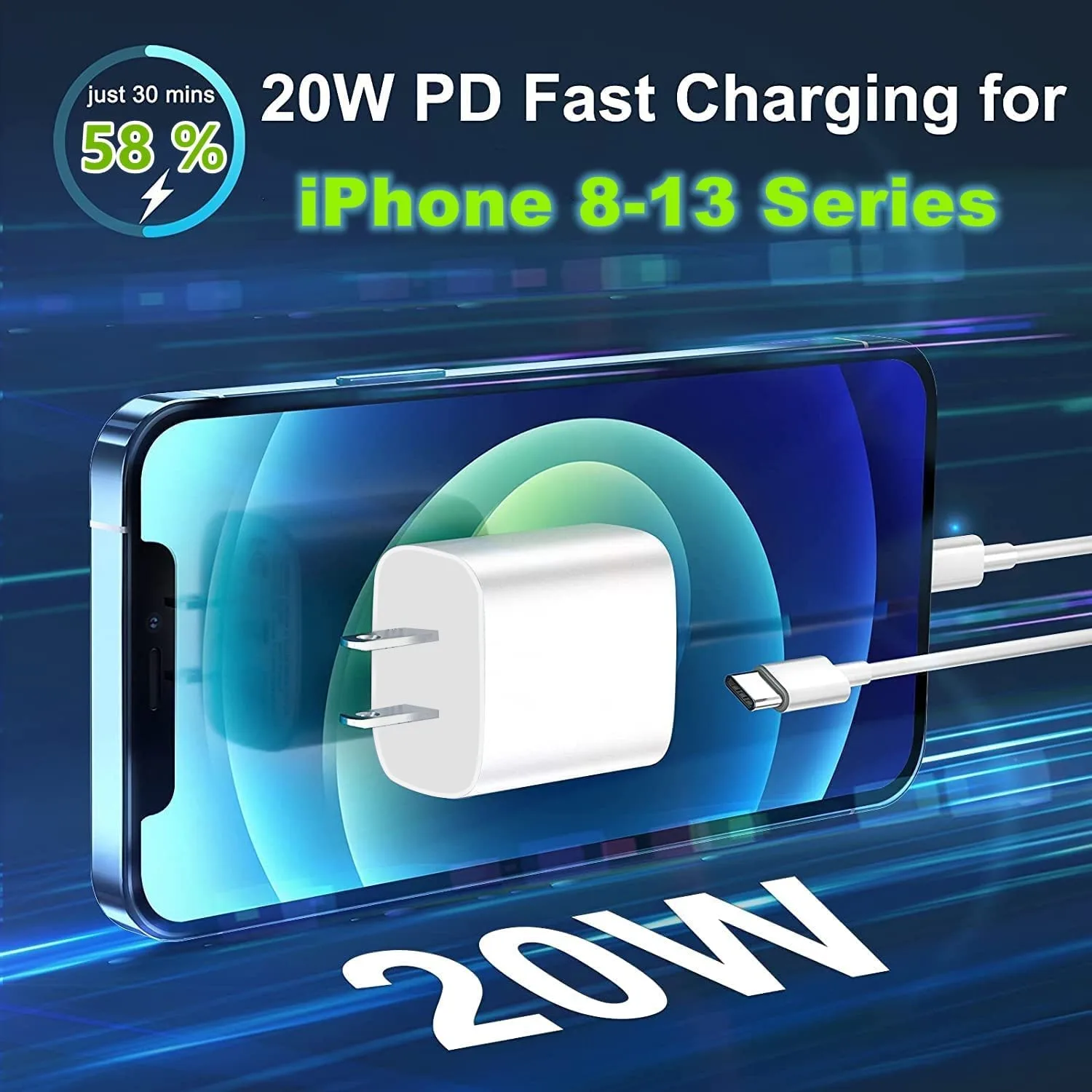 iPhone Fast Charger,Fast Charger iPhone 2Pack 20W USB C Wall Charger Block