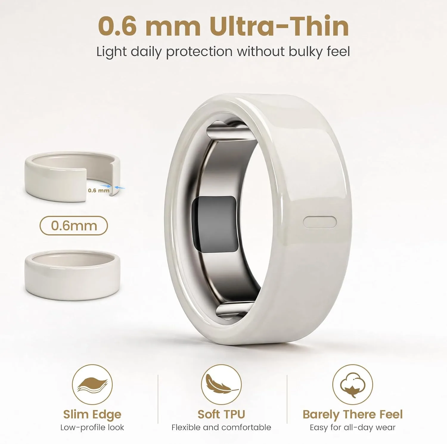 4Pack Ring Cover Compatible with Oura Ring Gen 4/3 Horizon Heritage