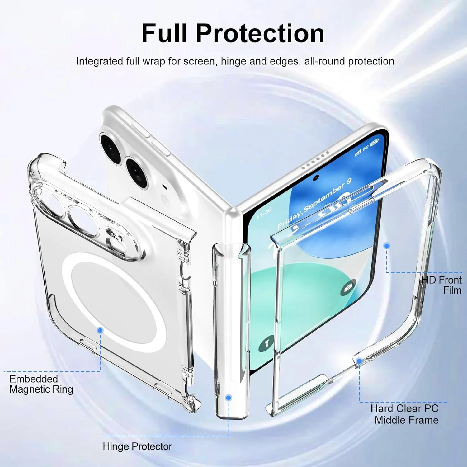 for iPhone Duo Case Compatible with MagSafe, Bulit-in Screen Protector & Spring Hinge Protection, Anti-Yellowing Ultra Strong Magnetic Slim Thin Phone Cover for iPhone Duo (Clear)