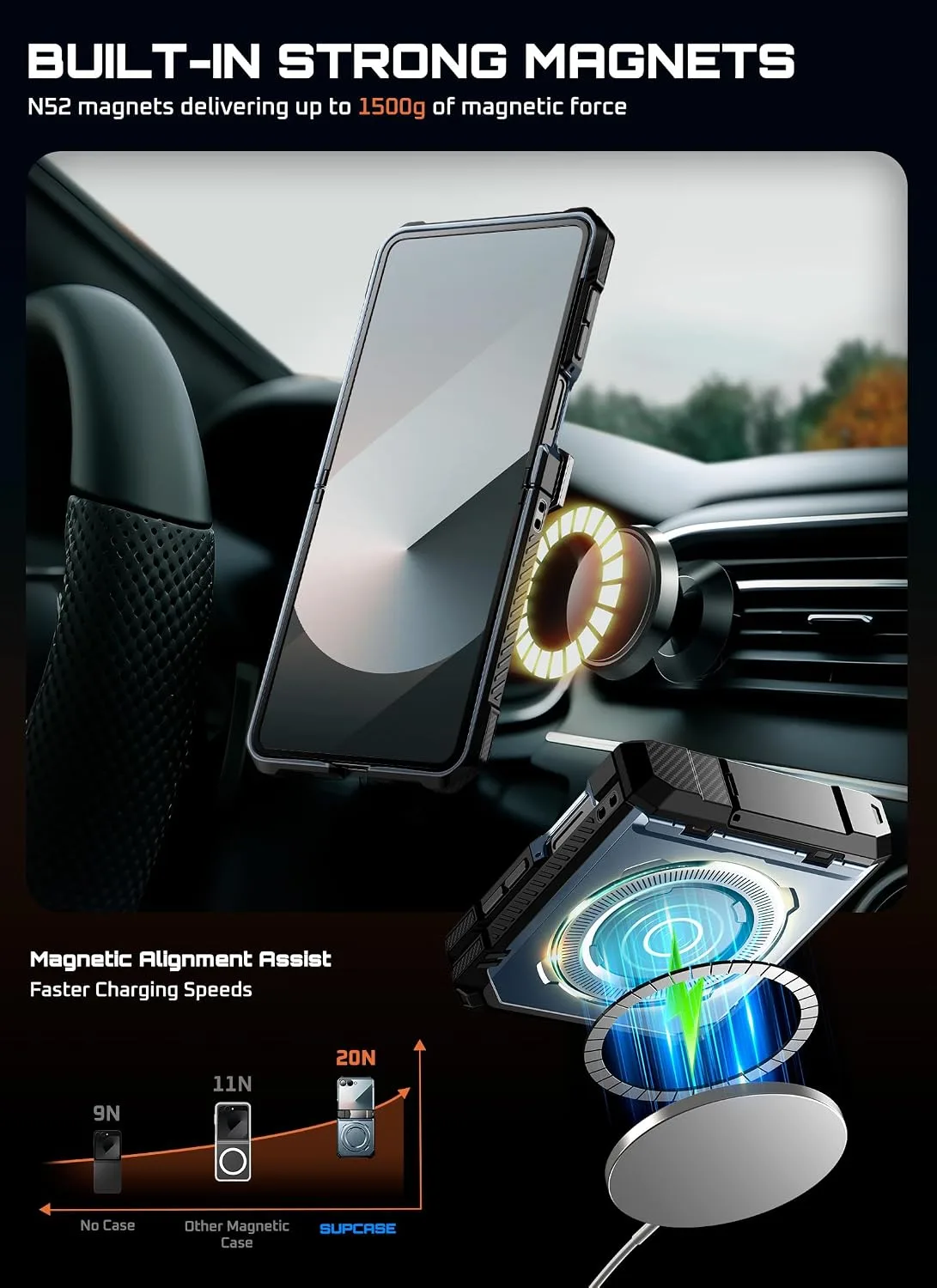 SUPCASE for Samsung Galaxy Z Flip 7 Case, Compatible with MagSafe, Tilt