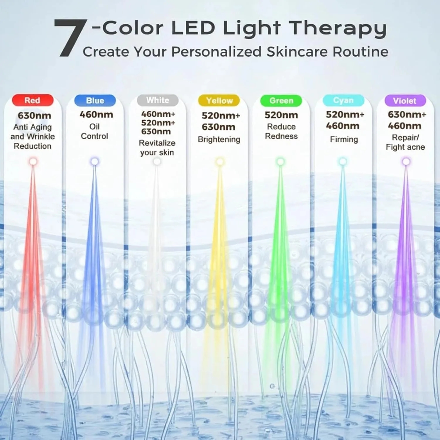 LED Light Therapy Mask 7-Color Red Light Therapy for Face for All Skin Type 2H Battery Life, Red Light Therapy Mask for Anti-Aging, Wrinkle Reduction & Acne, Soft Silicone Home Skincare Device