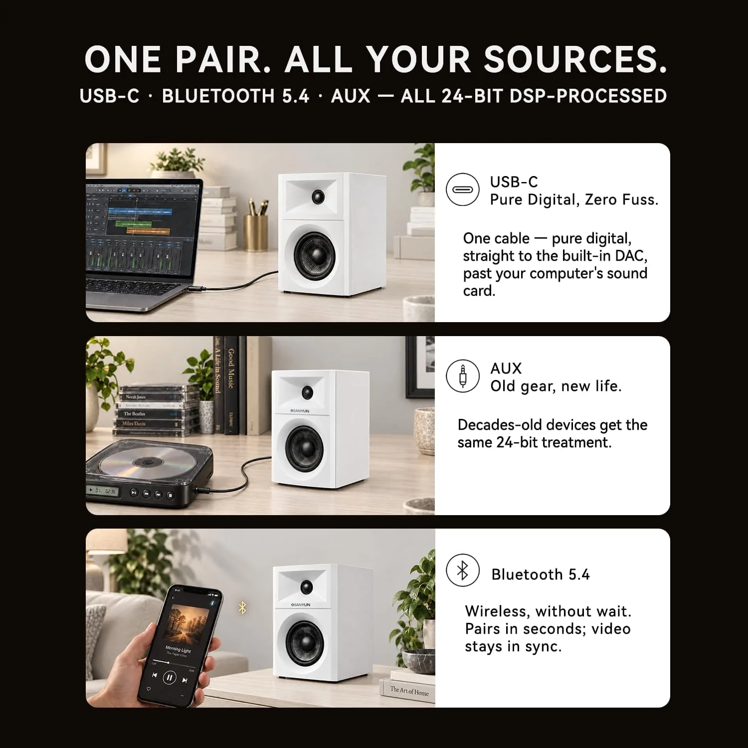 Sanyun SW203 3" 60W Computer Speakers for Desktop Monitor PC, 24bit DAC