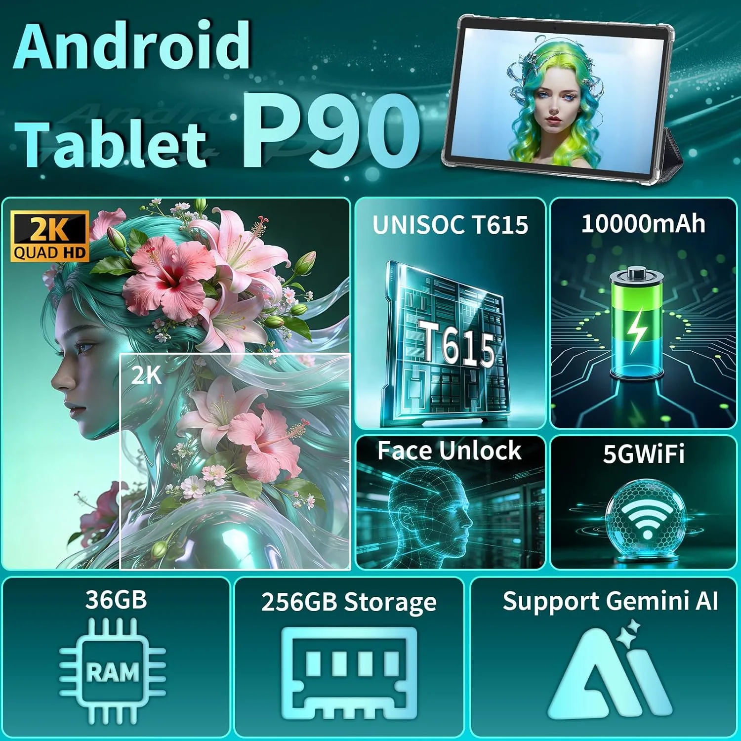 13 Inch Tablet with Keyboard - Android 16 Tablet - 36GB+256GB+2TB (Black)