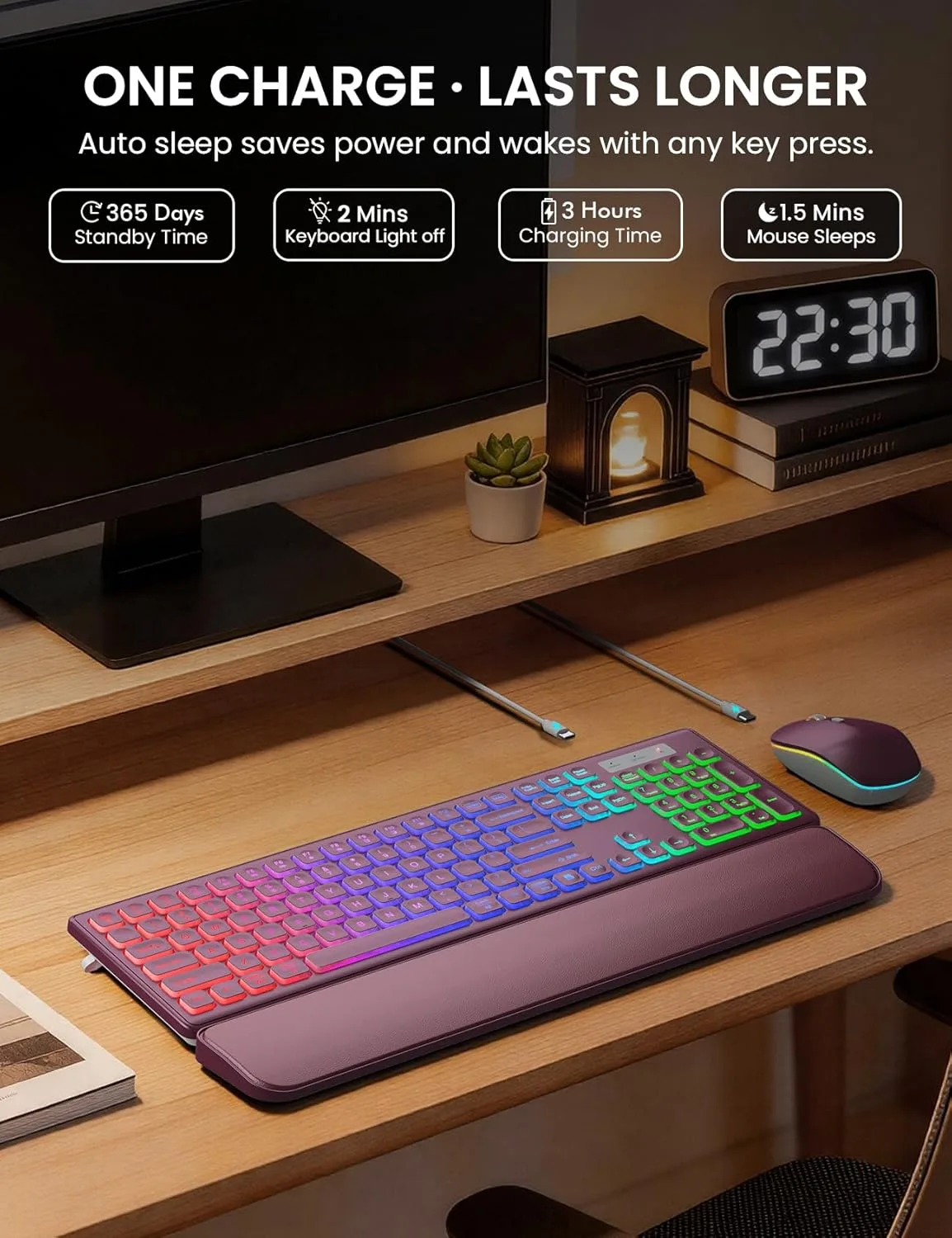 Wireless Keyboard and Mouse Combo, RGB Backlit, Wirst Rest, Rechargeable