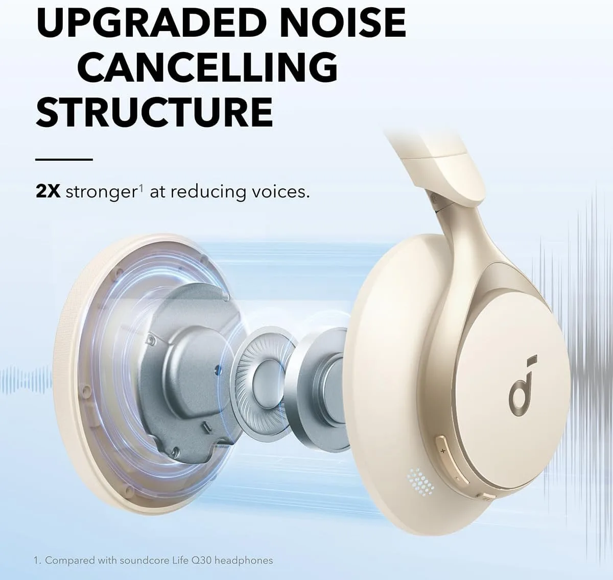 Soundcore Anker ANC Over-Ear Headphones