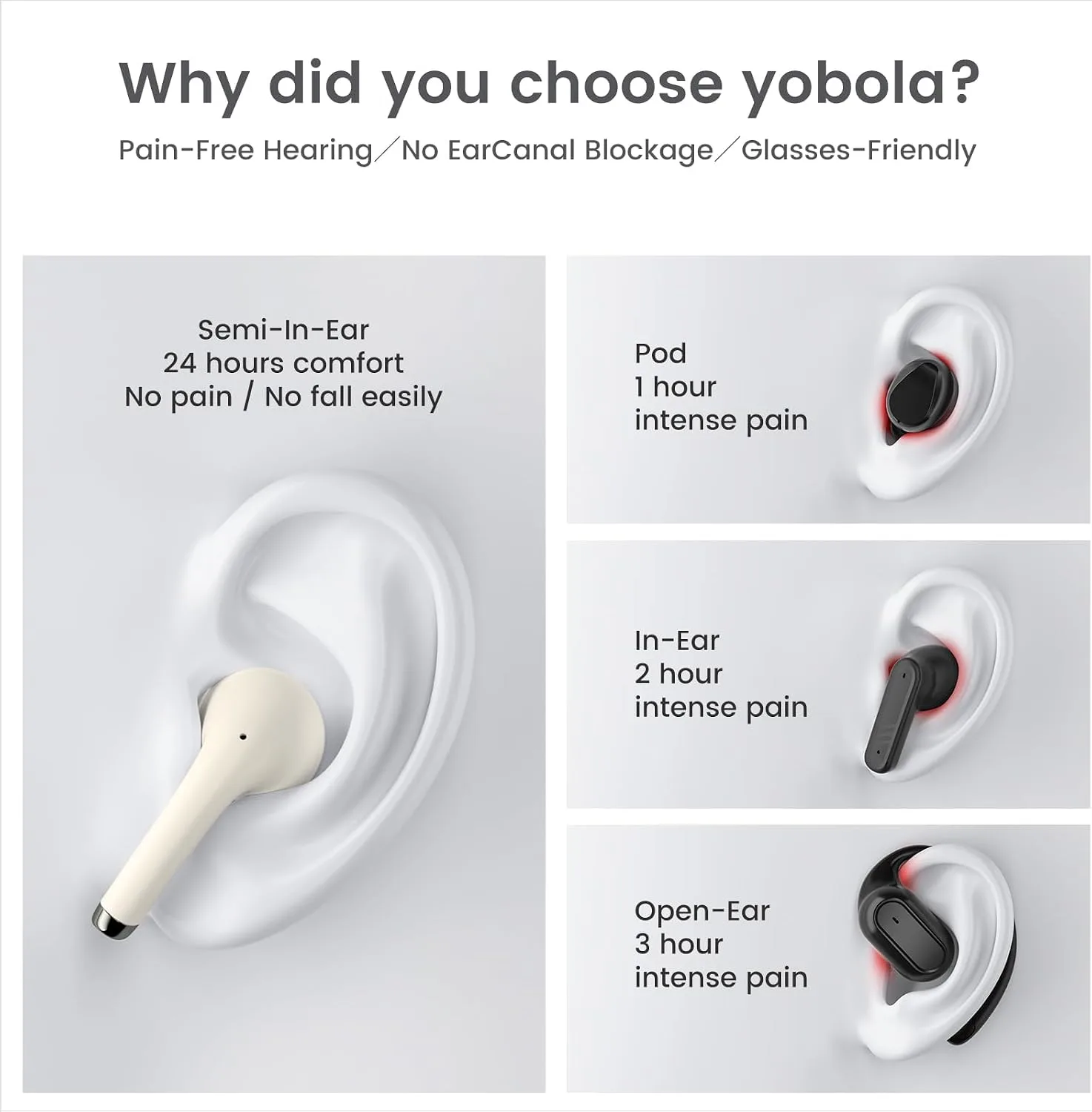 Wireless Earbuds for Samsung Galaxy Ultra Comfort Bluetooth 5.4 Headphones