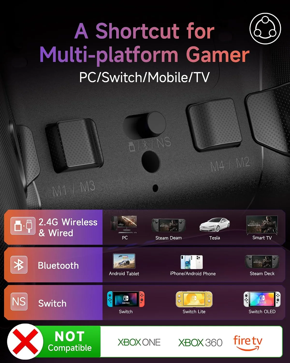 EasySMX X20 Wireless Gaming Controller with 2-Stage Hall Effect Sticks