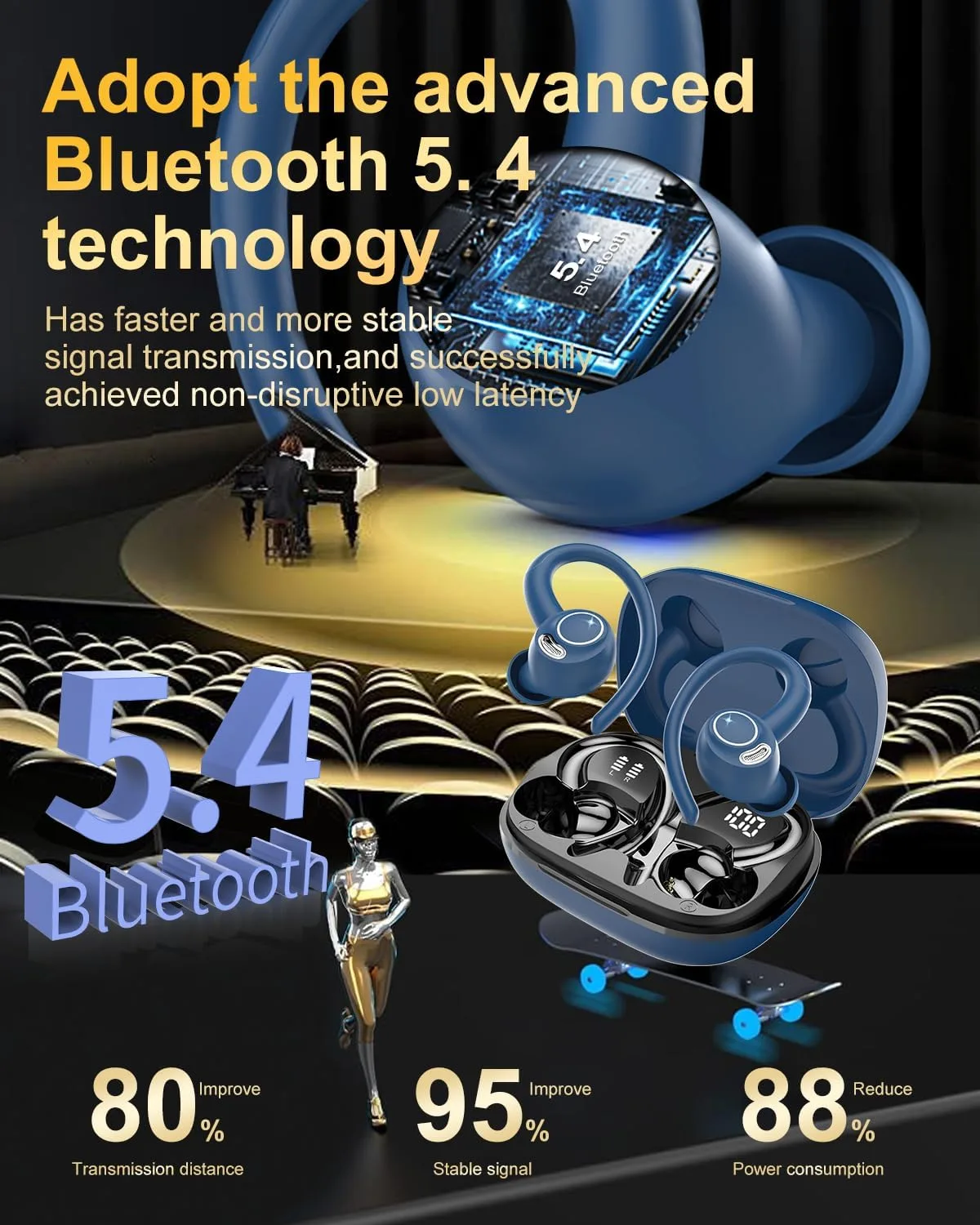 Wireless Earbuds, Bluetooth 5.4 Headphones Sport Over Ear Buds With ENC Mic