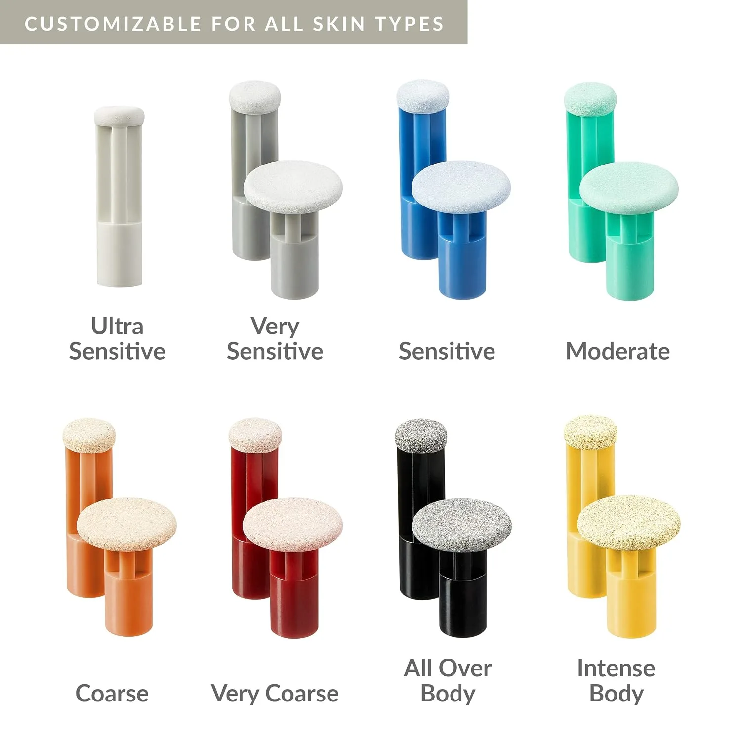 PMD Personal Microderm Replacement Discs - Includes 6 Discs and 1 Filter - For Use With Classic, Plus, Pro, Man, and Elite