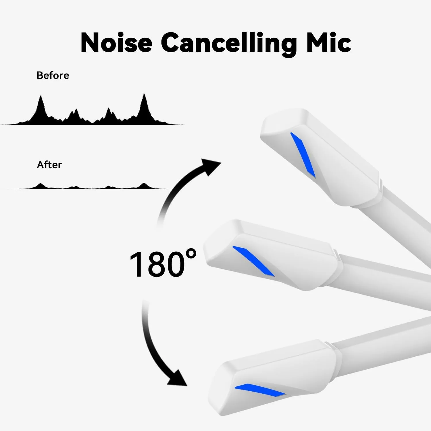 Jimonyer Gaming Headset with Microphone, 7.1 Surround Sound and Noise Canceling Over Ear Headphones for PC, PS4, PS5,Xbox Series,Switch, RGB Light and Soft Imitation Protein Earmuffs (White)