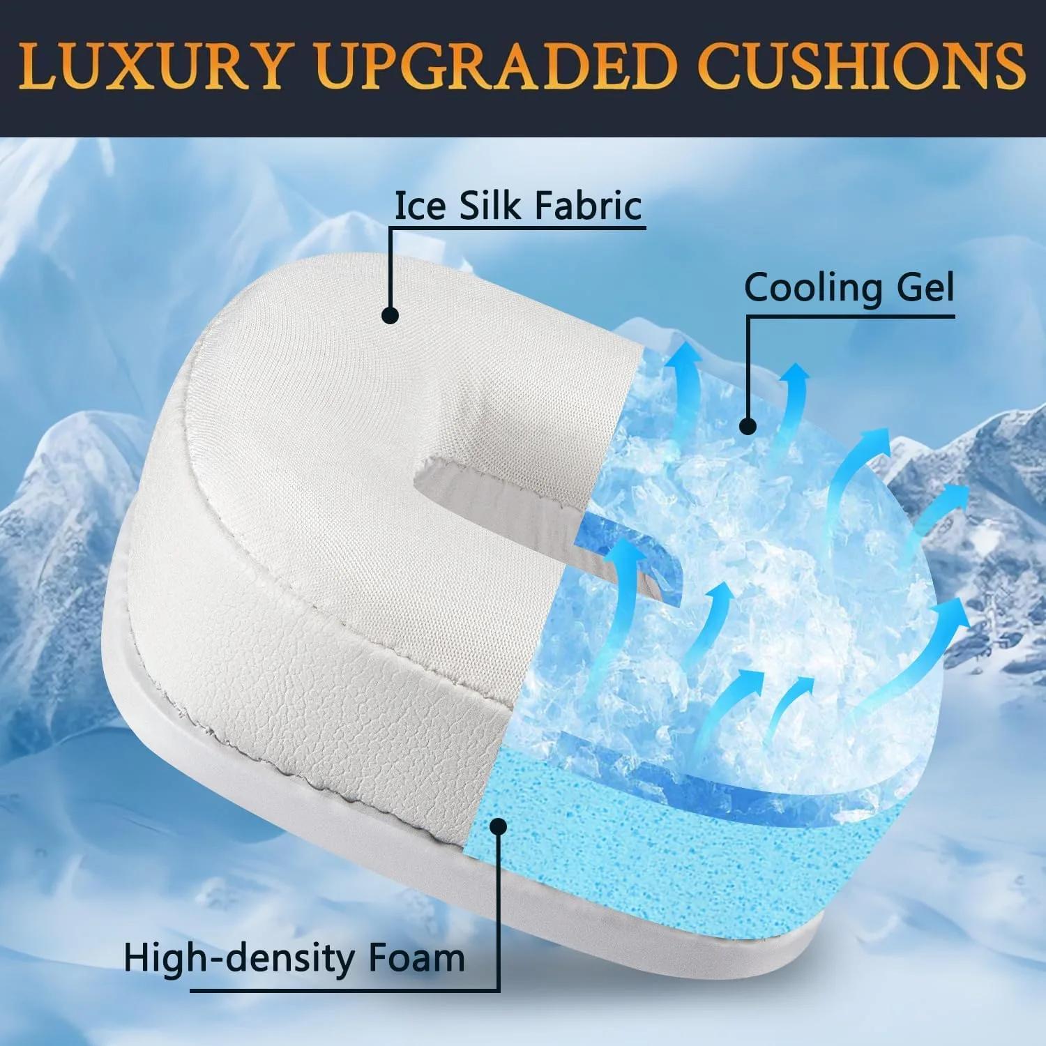 SOULWIT Cooling Earpads for Marshall Major I/II/III/IV/V - White
