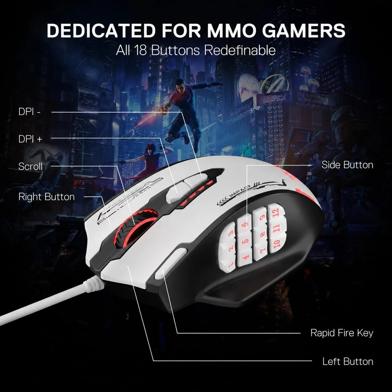 Redragon M908 Wired RGB MMO Gaming Mouse 24000 DPI Remapping Keys