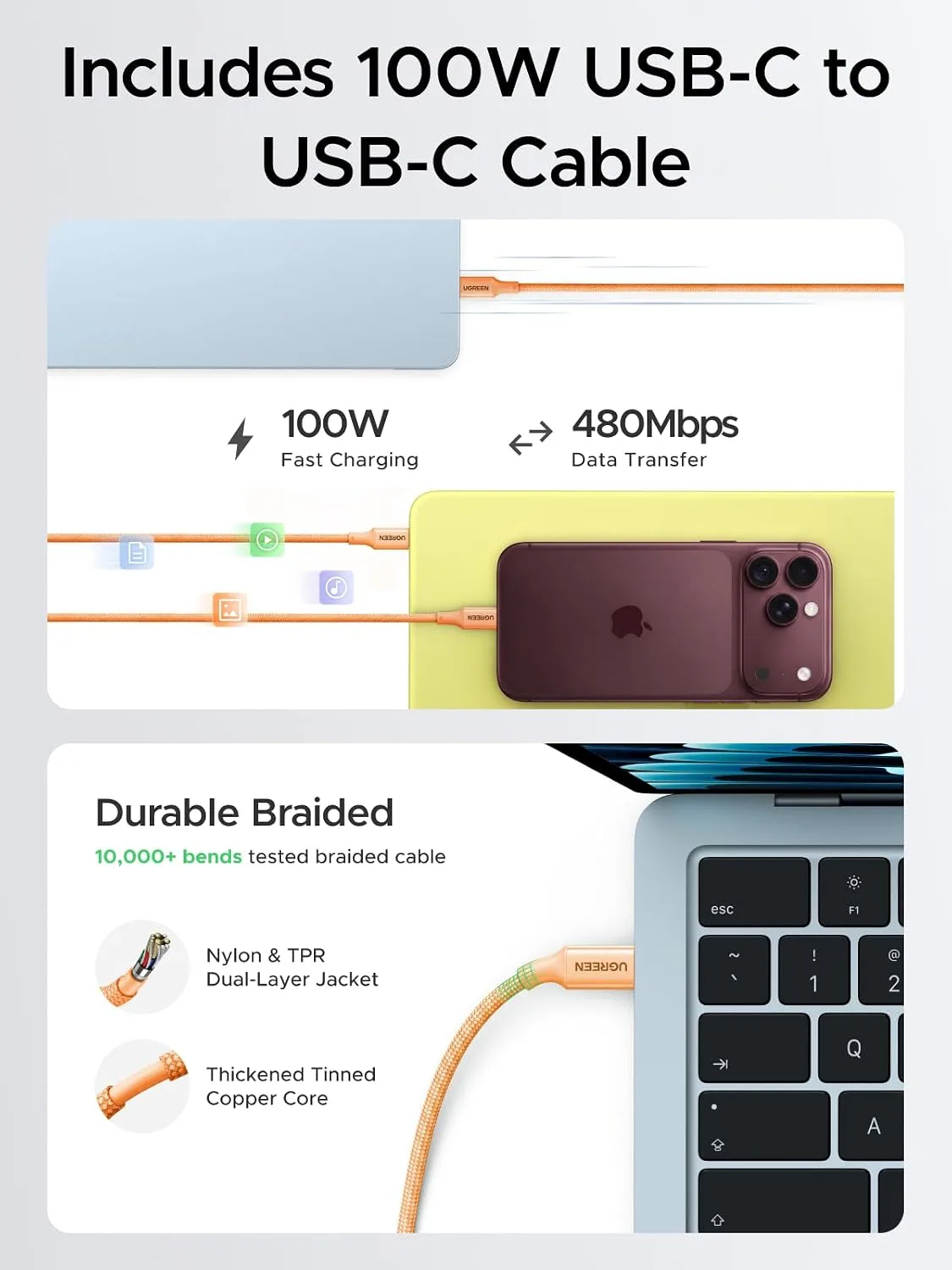 UGREEN Nexode Air 65W USB C GaN Charger Block with 3.3ft Cable, Orange