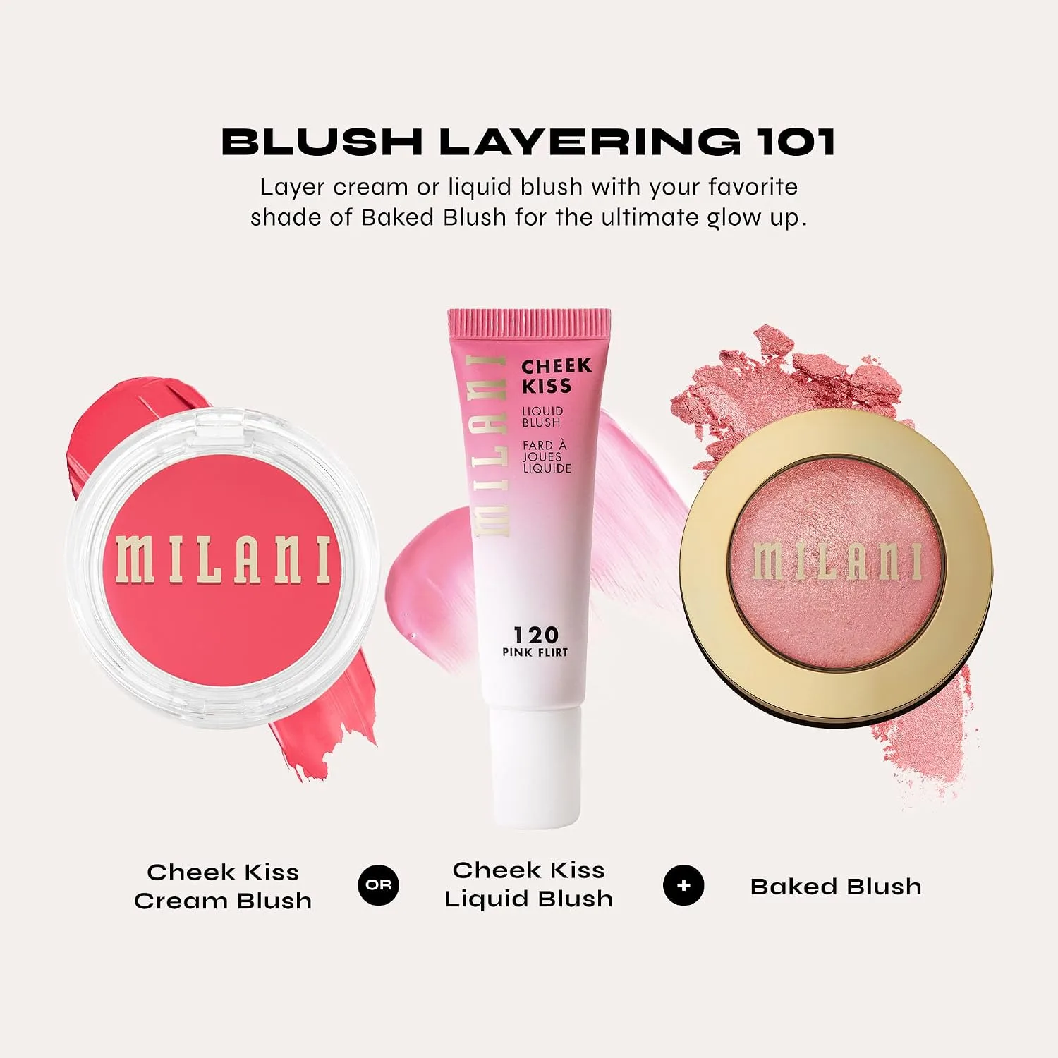 Milani Rose Blush, Powder Blush for Cheeks - Natural Matte - Romantic Rose