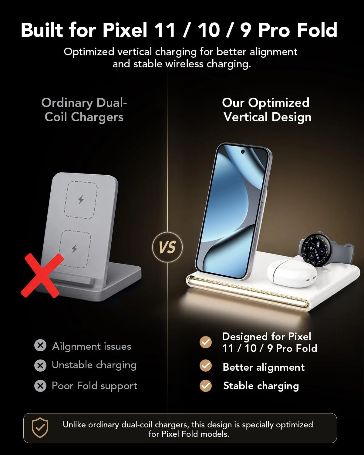 3 in 1 Foldable Wireless Fast Charging Station for Google Pixel Watch 5/4