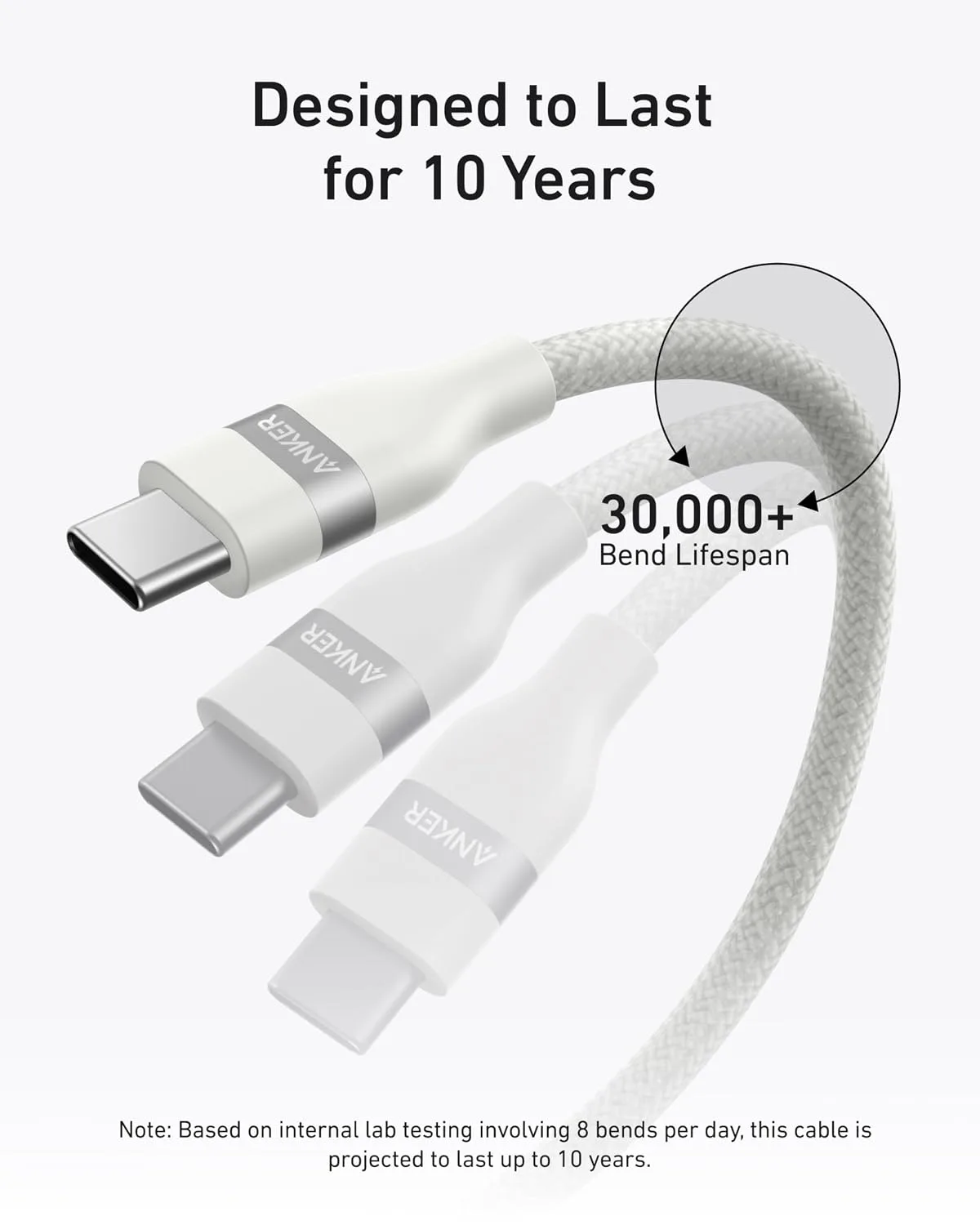 Anker Nano USB C to USB C Cable, 240W Fast Charging Cable (White, 6ft)