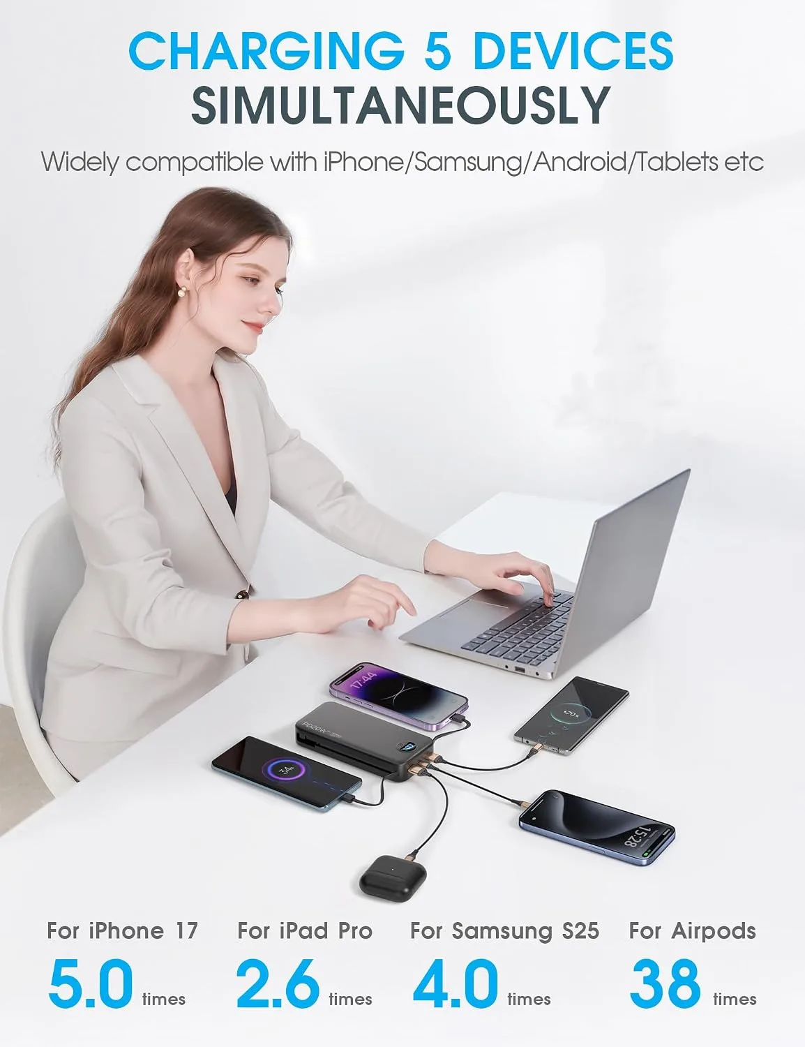 citicr Portable Charger 20000mAh PD20W w/Built-in Cables & Wall Plug Black