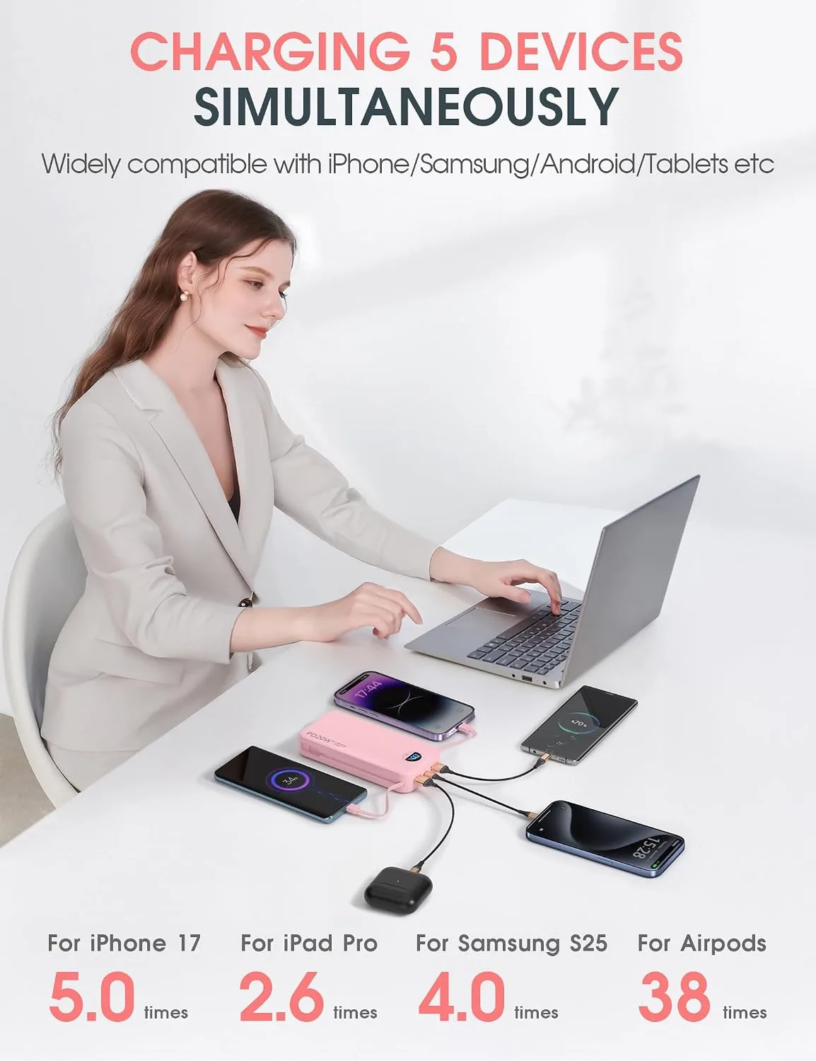 citicr Portable Charger 20000mAh PD20W w/Built-in Cables & Wall Plug Pink