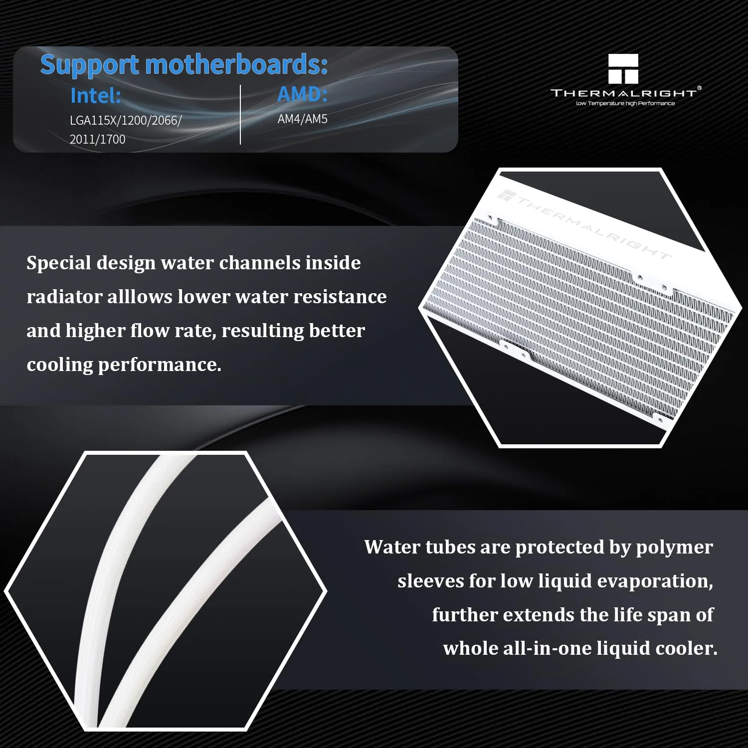 Thermalright FW PRO 360 ARGB MEW CPU AIO Cooler,IPS LCD Screen with 320 * 320 Resolution,for AM5&Intel 1700/1851,High-Performance 360 Specs Water-Cooled with 2.73in Removable Display