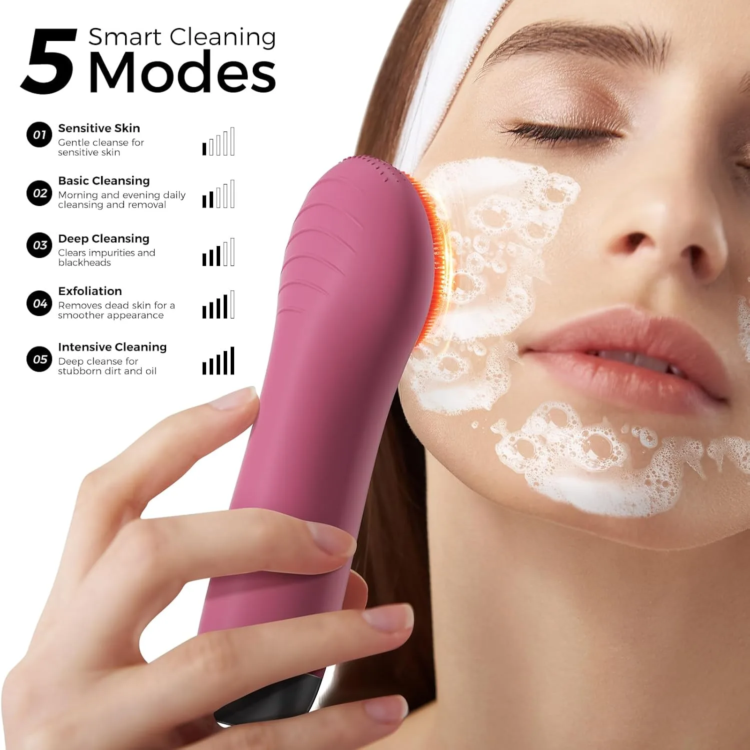 Ccigedy Rechargeable Face Scrubber, Electric Facial Cleansing Brush (Berry)