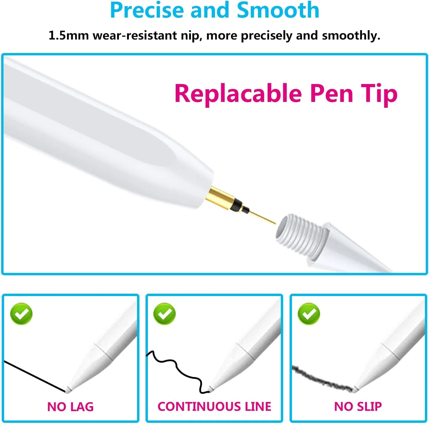 Stylus Pencil for Apple 2018-2026 iPad, 2X Fast Charge iPencil USB-C Compatible with iPad 11/10/9/8/7/6th Gen, iPad Pro 11"/12.9"/13-inch M4, Air 3/4/5/M2/M3, Mini 5/6/7 Gen-G2 White
