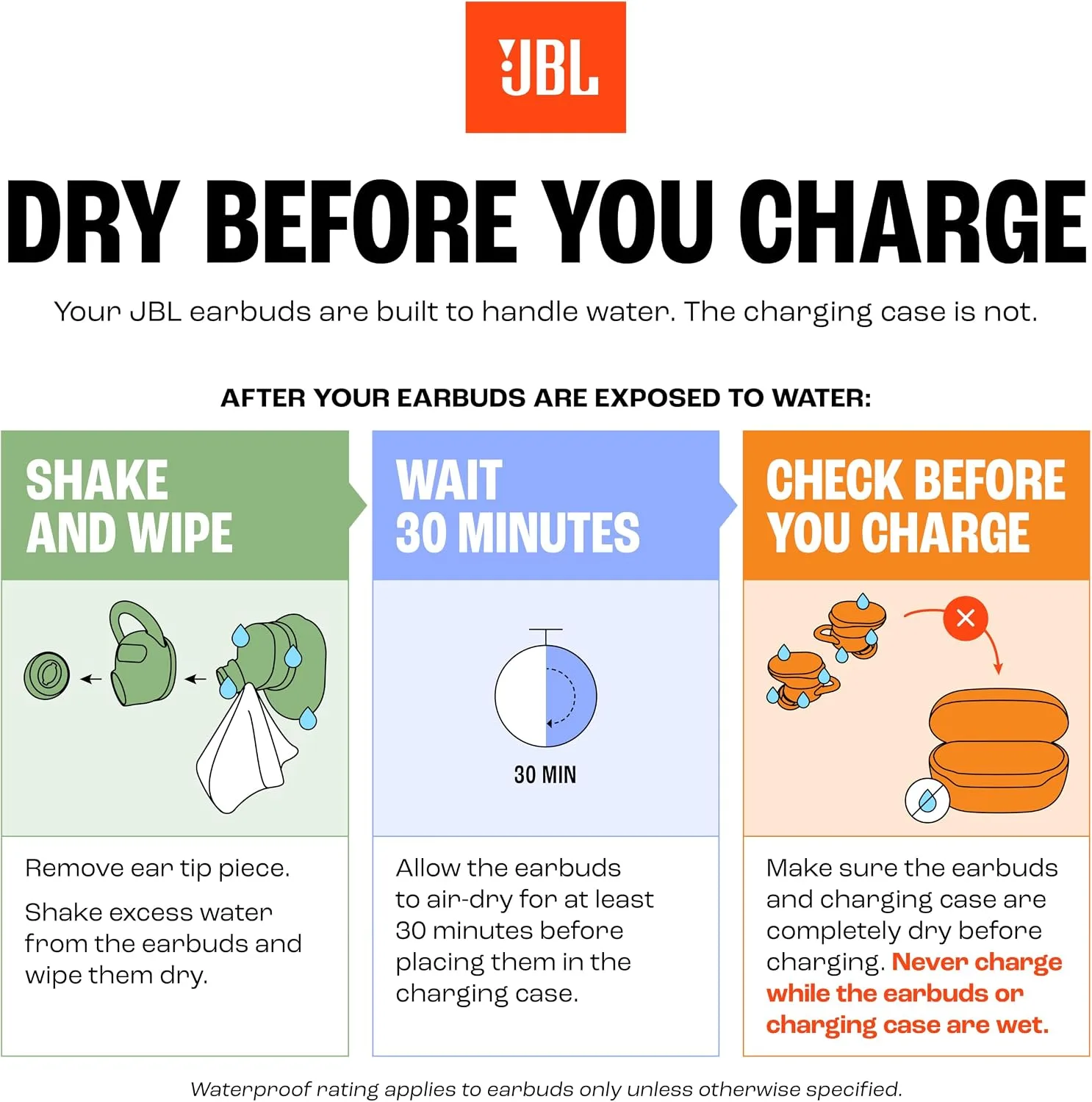 JBL Endurance Race 2 - True Wireless Earbuds - Blue