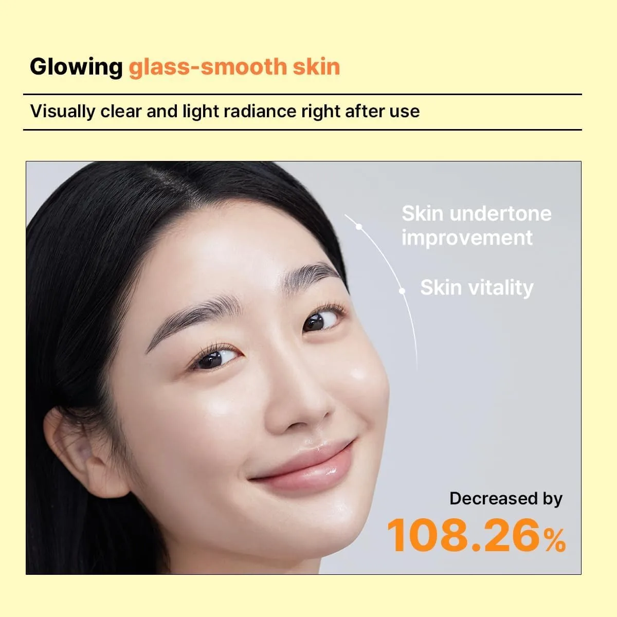 MEDIHEAL Vitamin Derma Modeling Pack (Pack of 1) - for Skin Radiance