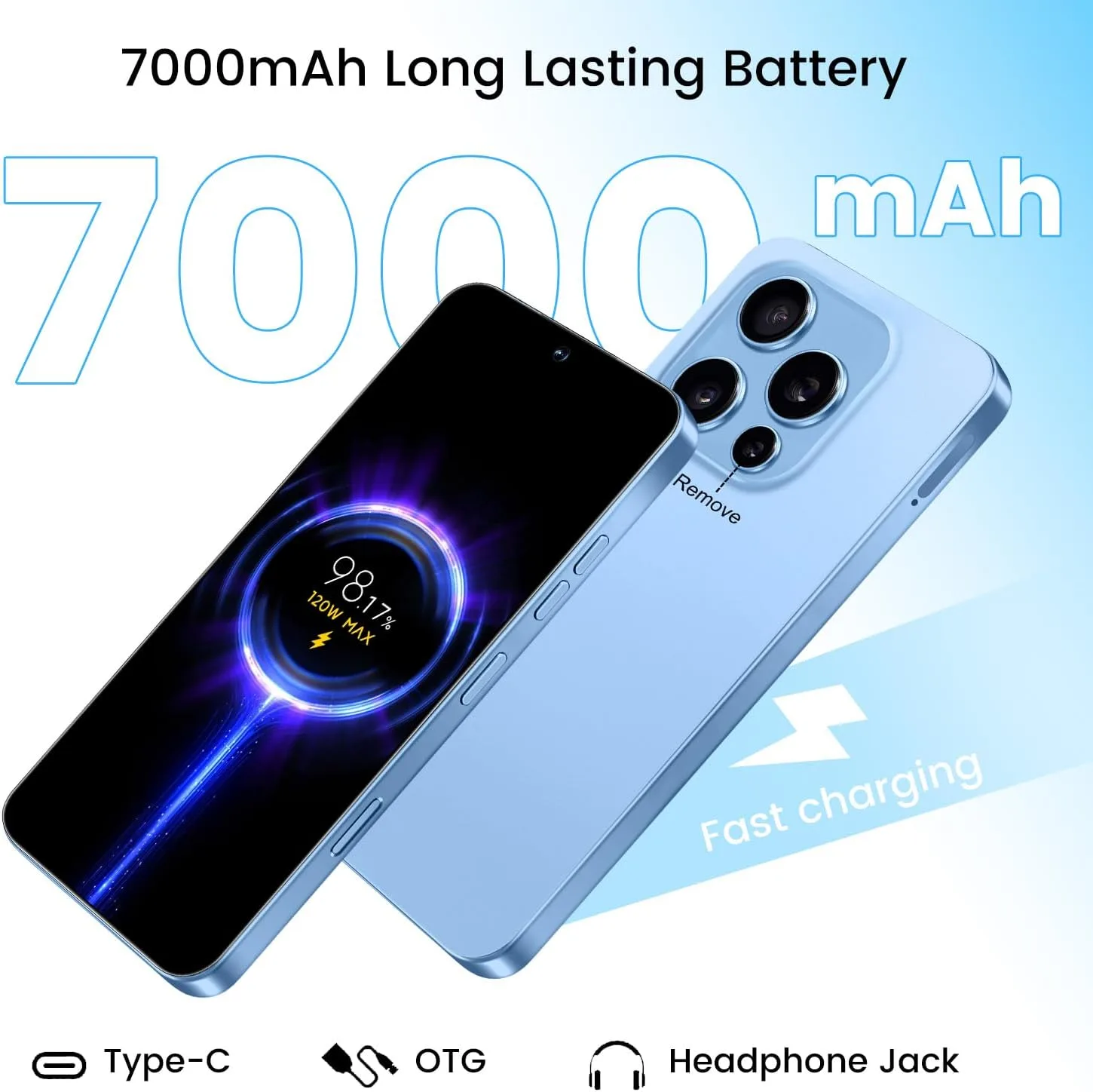 Huness I16 PM 16+1TB Smartphone Unlocked Cell Phone,6.99" HD Screen Unlocked Phones,Battery 7000mAh Android 14,Face ID/Fingerprint Button unlock/Photos/5G/Dual SIM/GPS (Blue)