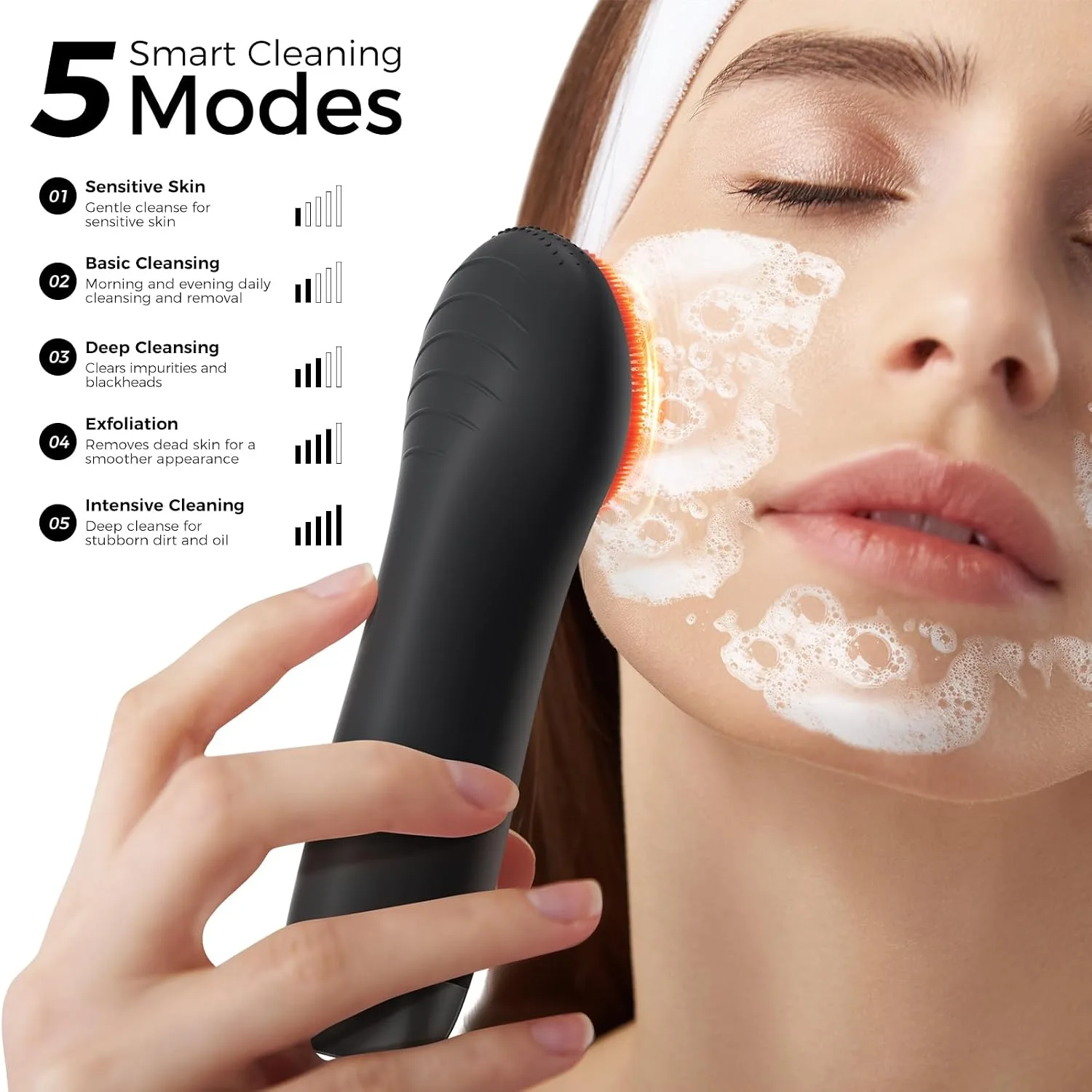 Ccigedy Rechargeable Face Scrubber, Electric Facial Cleansing Brush (Black)