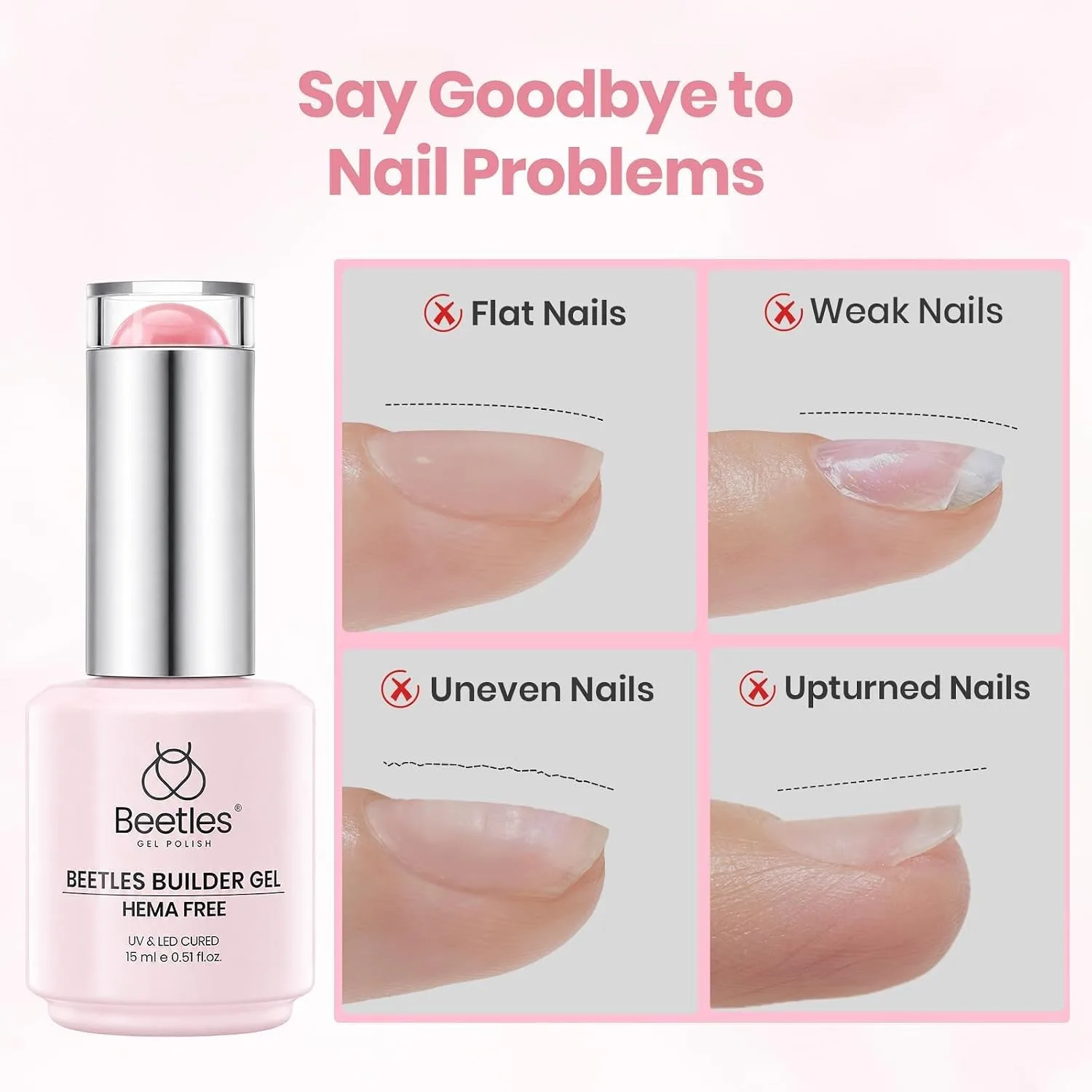 Beetles Builder Gel Kit HEMA FREE, 3 Colors & Nail Primer, Base Top Coat