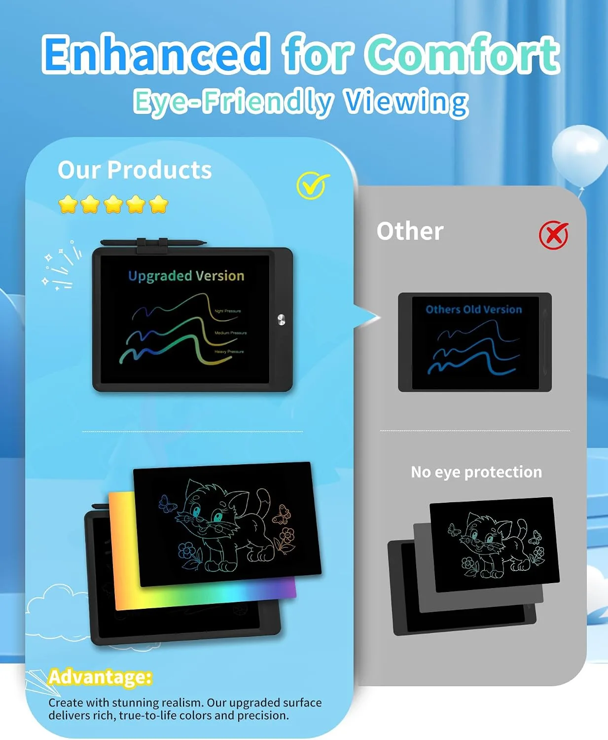 LCD Writing Tablet for Kids, 10 InchPortable Colorful Drawing Tablet, Toddler Drawing Pads, ​Travel Learning Toys for Kids Ages 3.4.5.6.7.8, Erasable Reusable Doodle Board (Black)