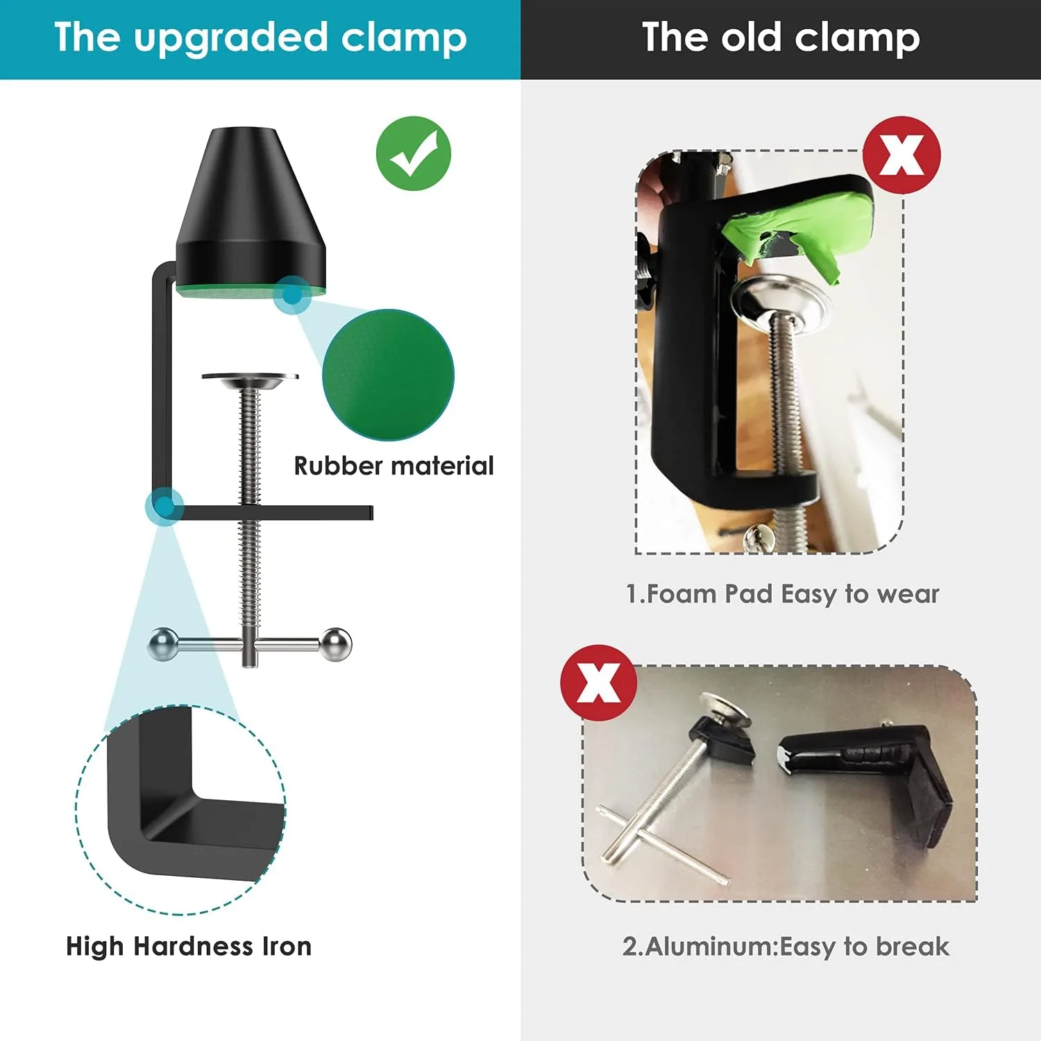 YOUSHARES Rode Podmic Stand with Pop Filter - Microphone Boom Arm with Foam Windscreen Improve Recording Quality