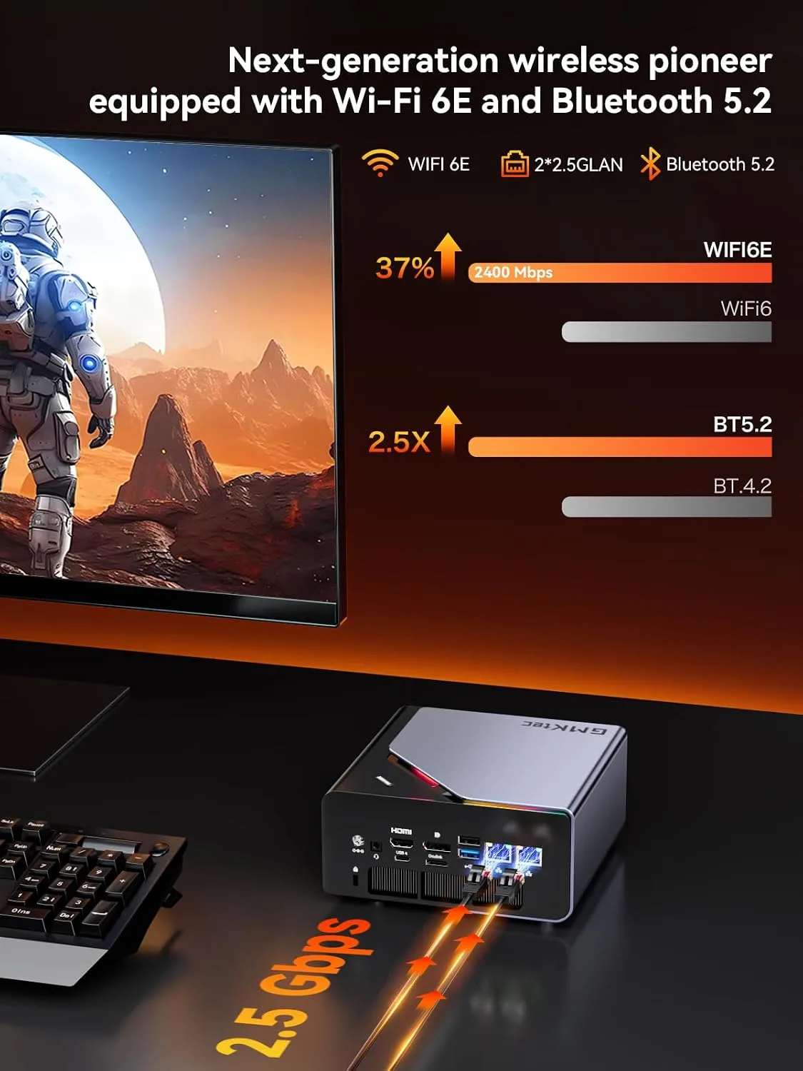 GMKtec Gaming Mini PC AMD Ryzen 7 H 255 (Upgraded 8745HS) 32GB DDR5 1TB SSD