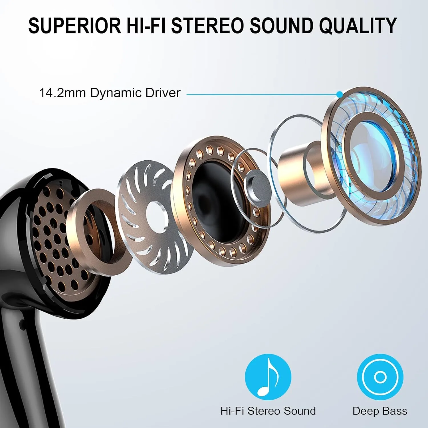 Wireless Earbuds BT5.4 Earbuds 48H LED Display IP7 ComfortFit Sports Black