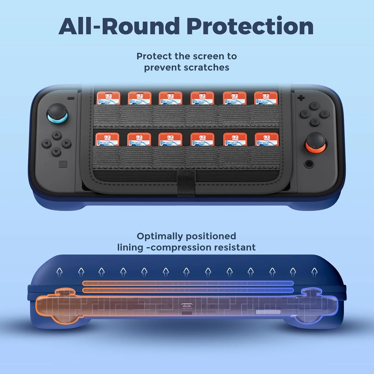 ProCase Carrying Case for Nintendo Switch 2 2025, Travel Case -Navy, L