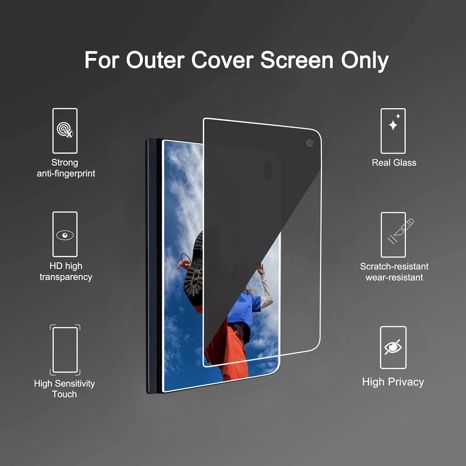 Ailun 3 Pack Privacy Outer Screen Protector for iPhone Duo [5.4 inch]