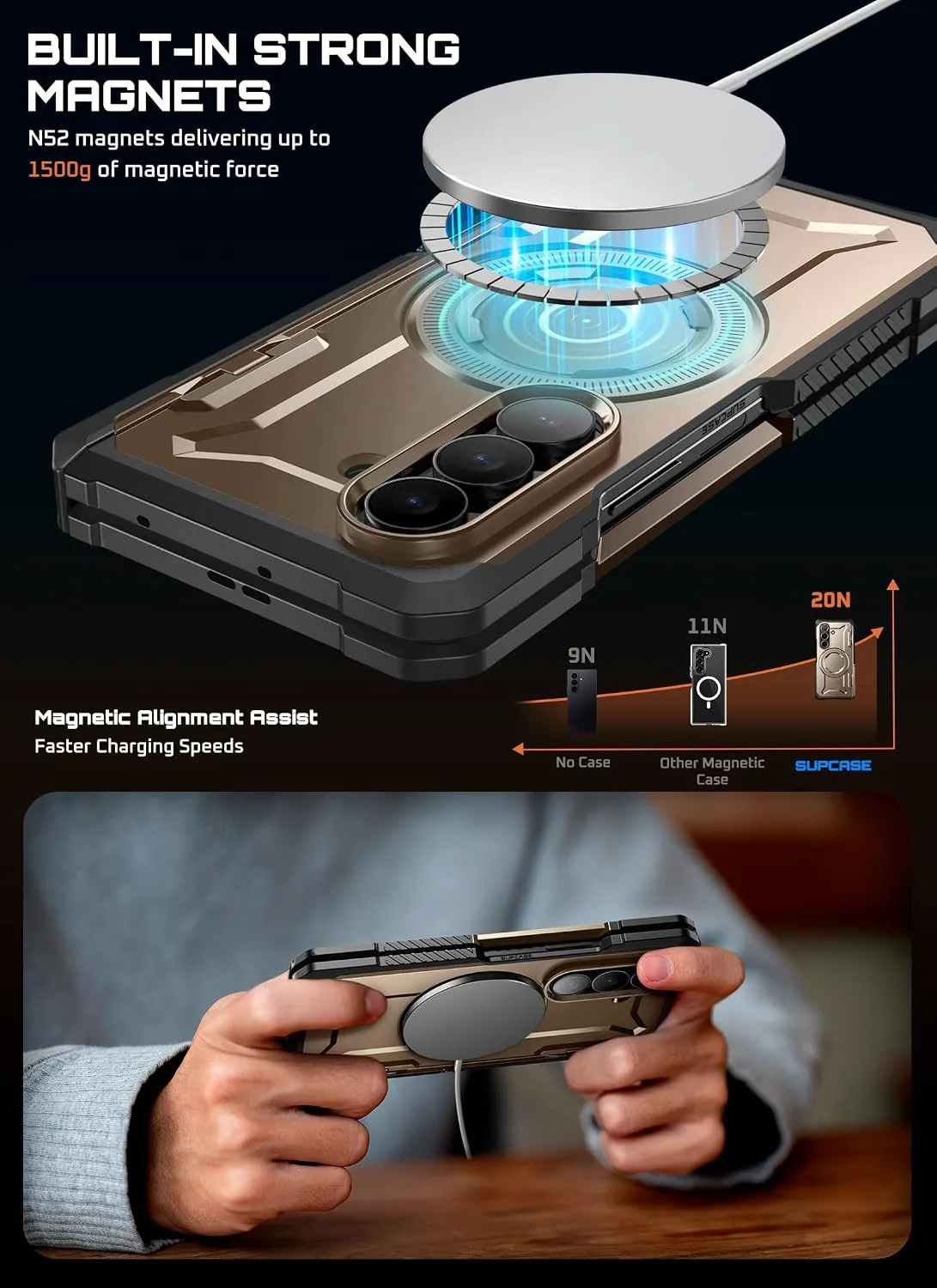 SUPCASE for Samsung Galaxy Z Fold 7 Case with Kickstand, Desert