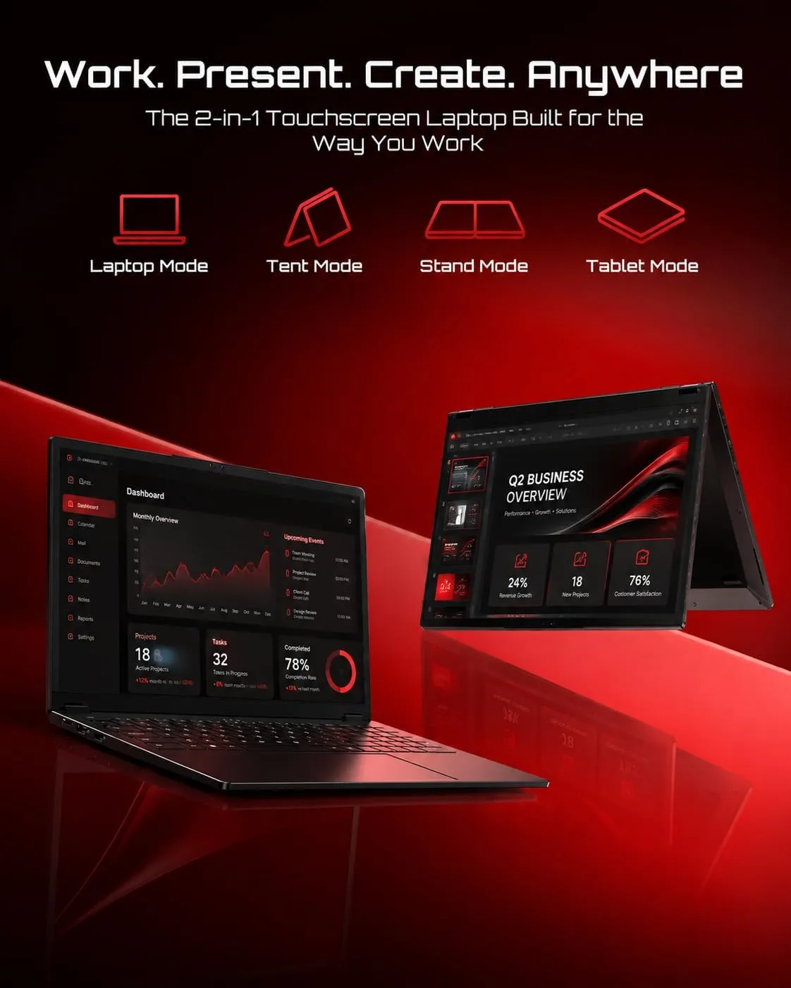 15.6" 2-in-1 Touchscreen Laptop with Windows 11, i3-10100Y, 16GB, 256GB SSD