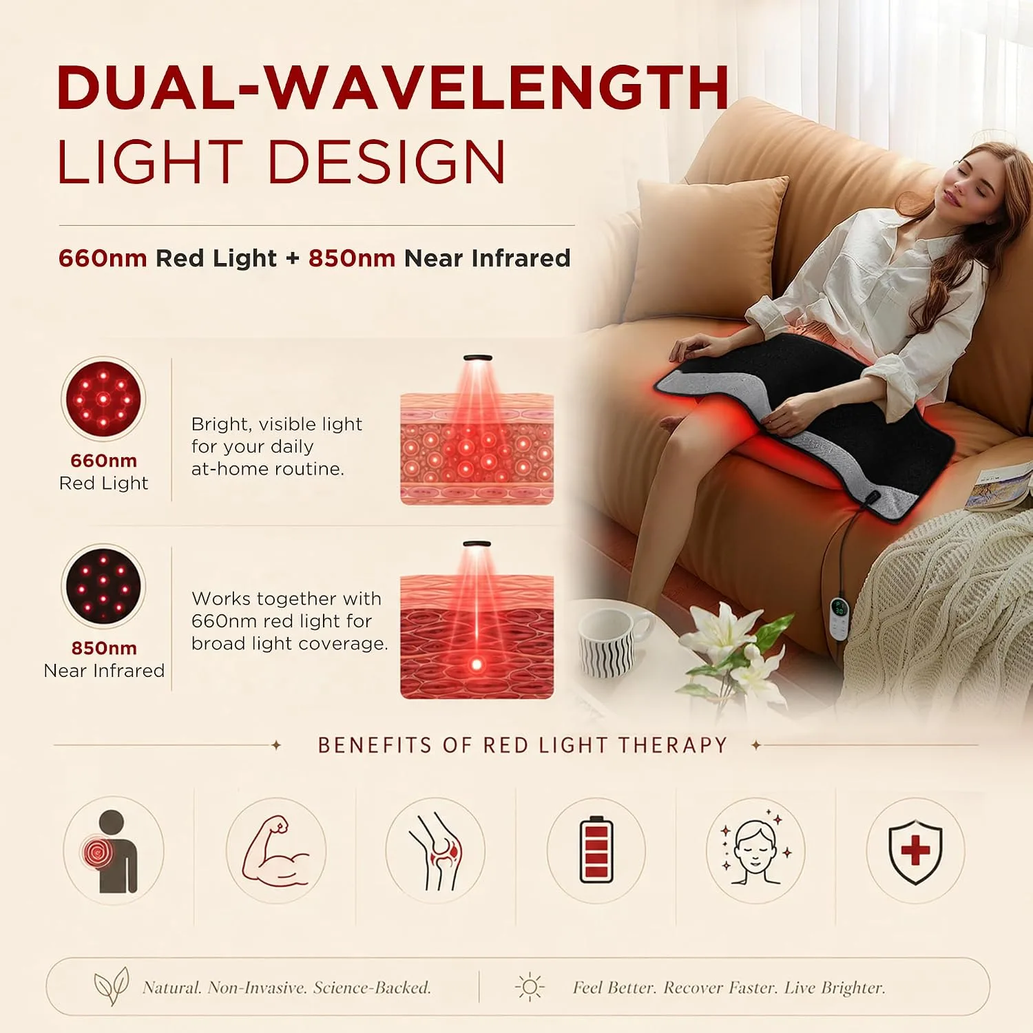 Red Light Therapy for Body,30.7"x 14.3" 2026 Upgraded-4 Modes 5 Stage Power Medical-Grade TPU Mat for Body Pain Relief,Dual Wavelength Infrared Red Light Blanket LEDs