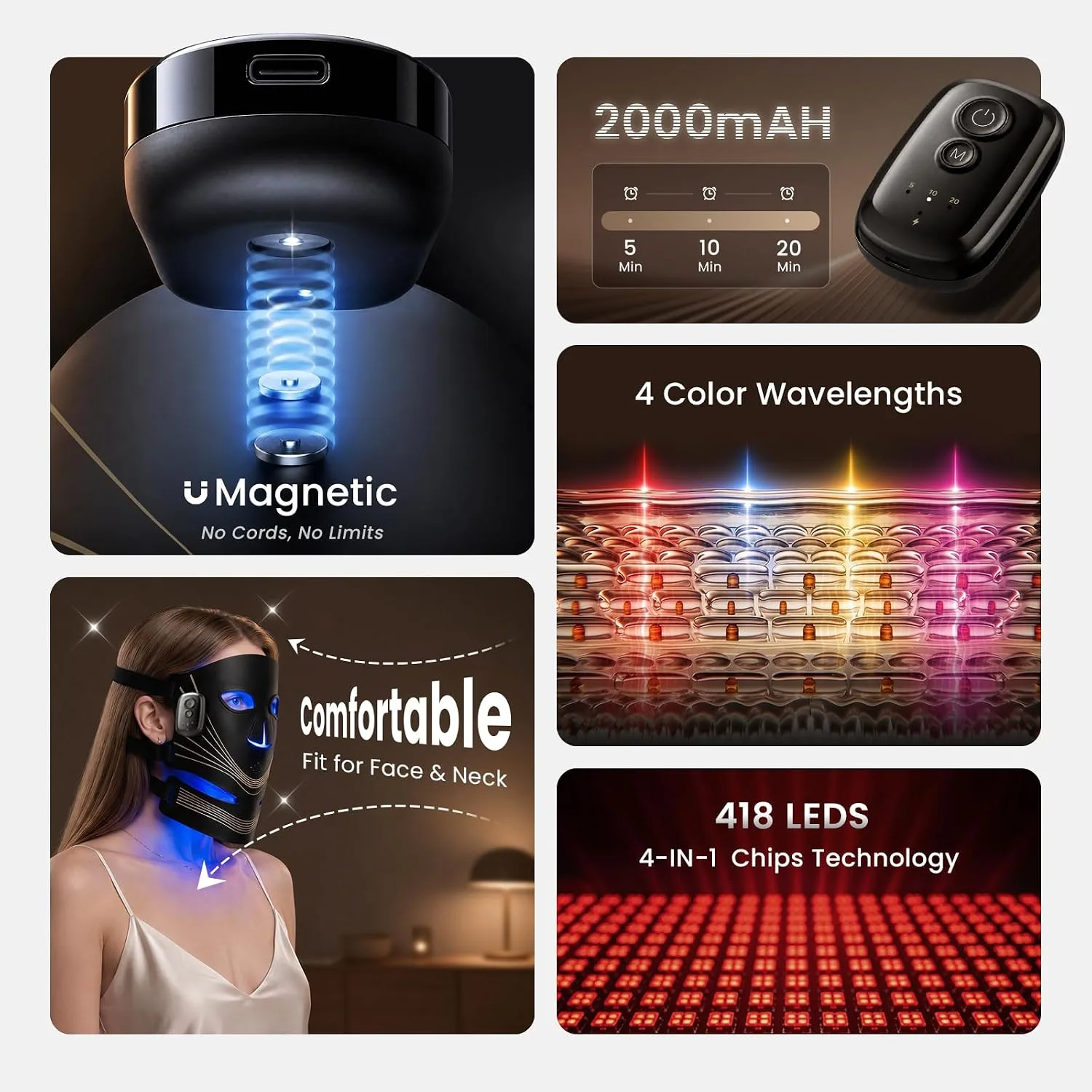 Red Light Therapy Mask for Face, Cordlesss 4-Mode&Timer, FDA Cleared